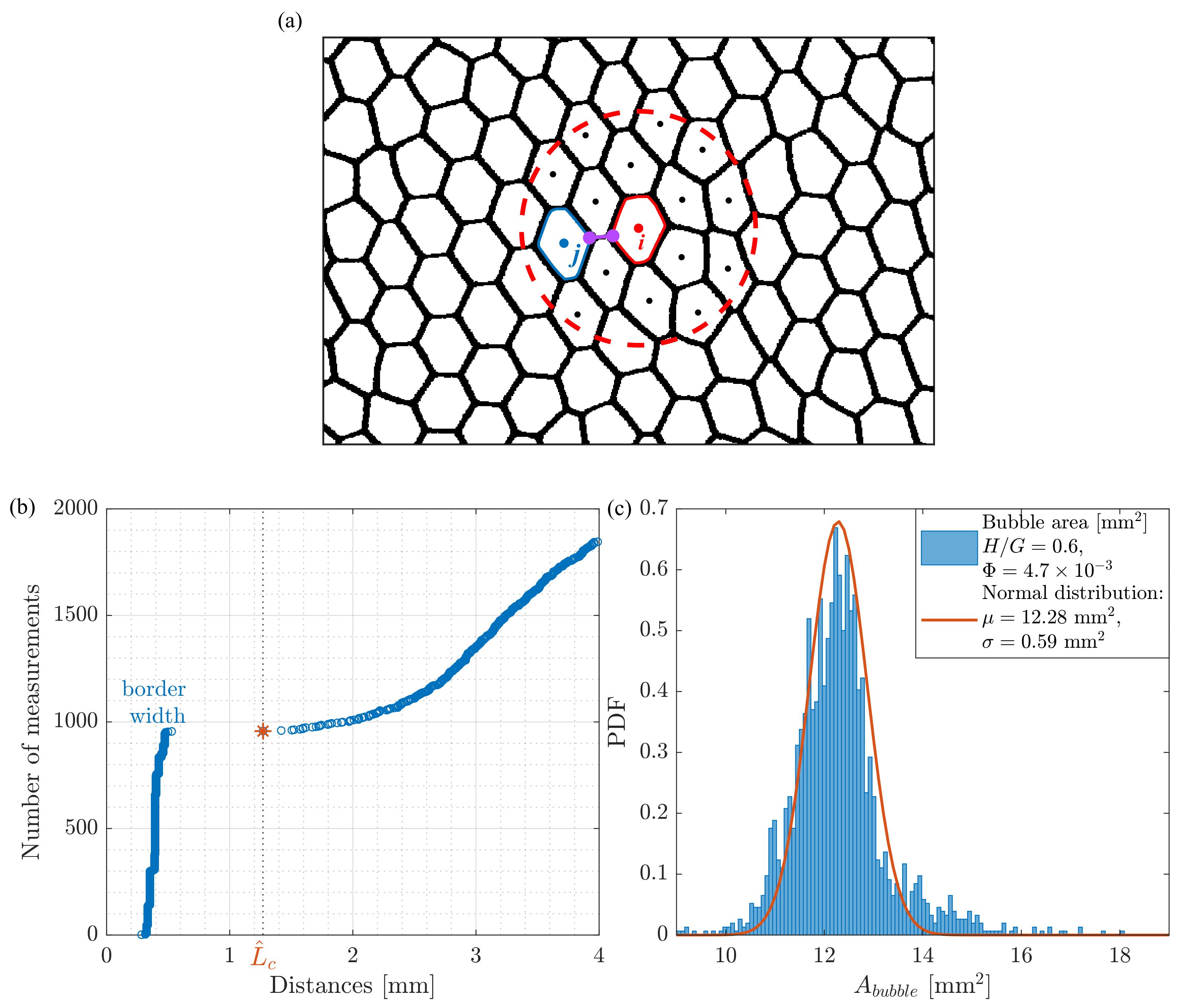 Polymers 14 05307 g002
