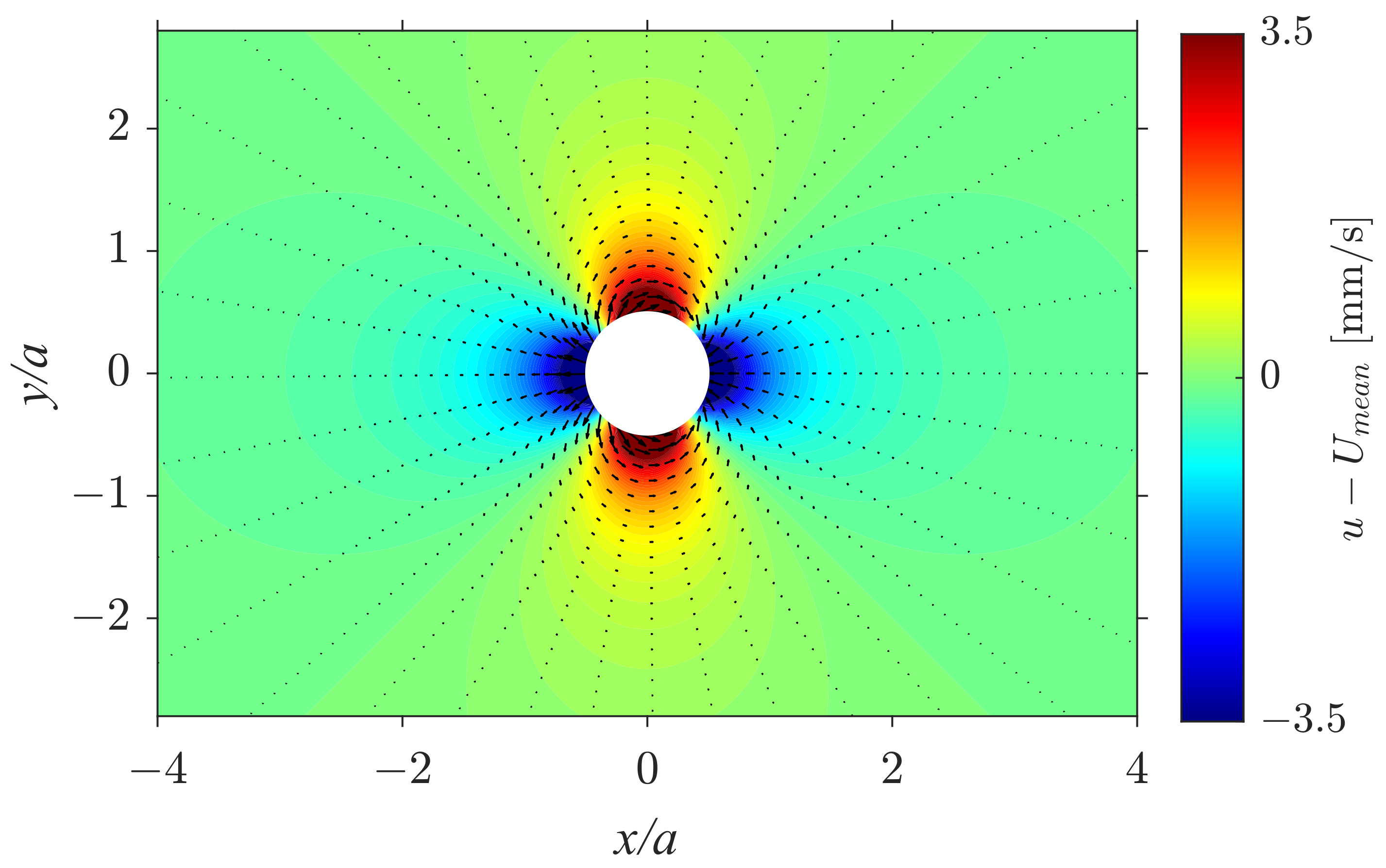 Polymers 14 05307 g004