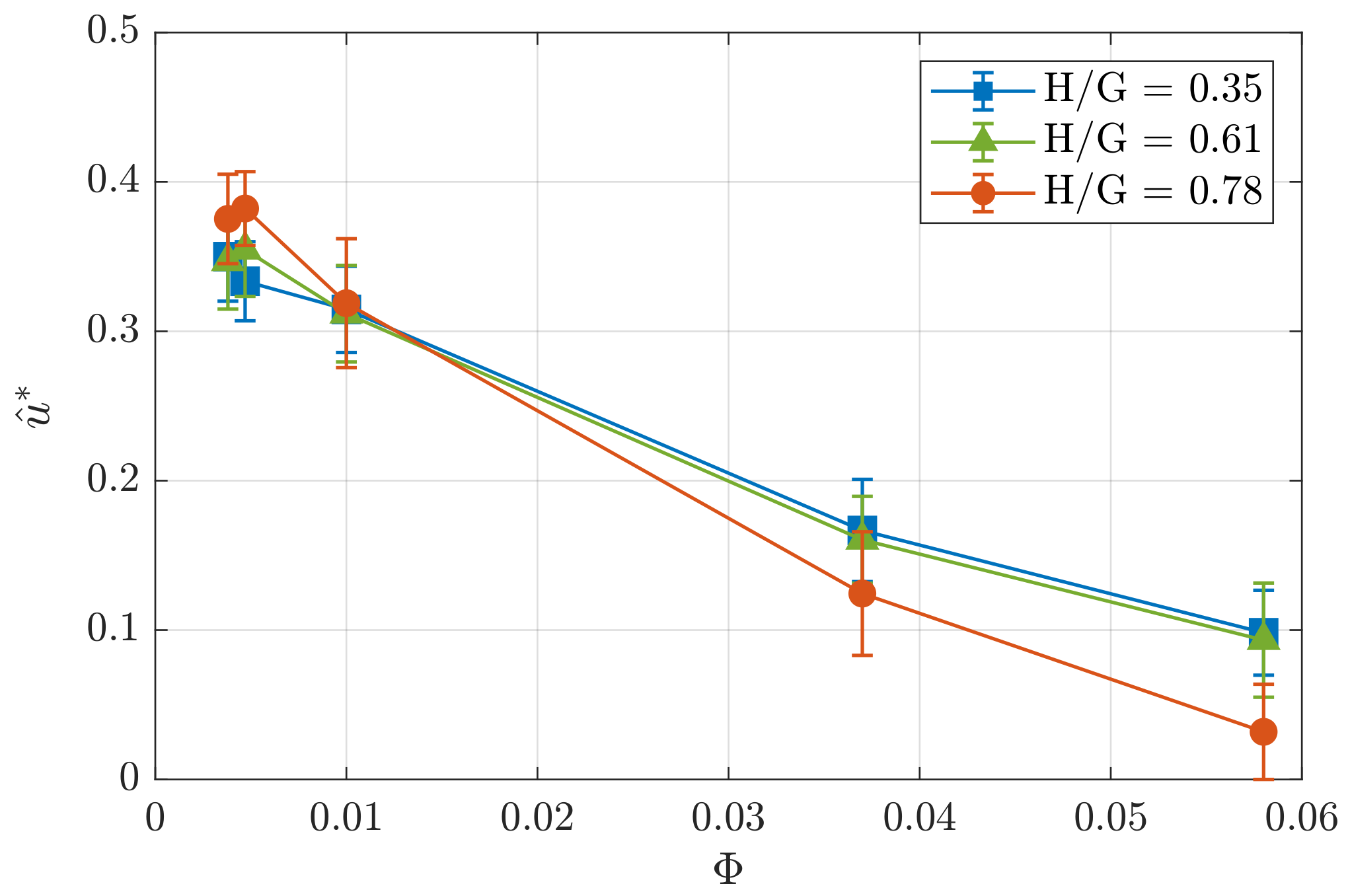 Polymers 14 05307 g006