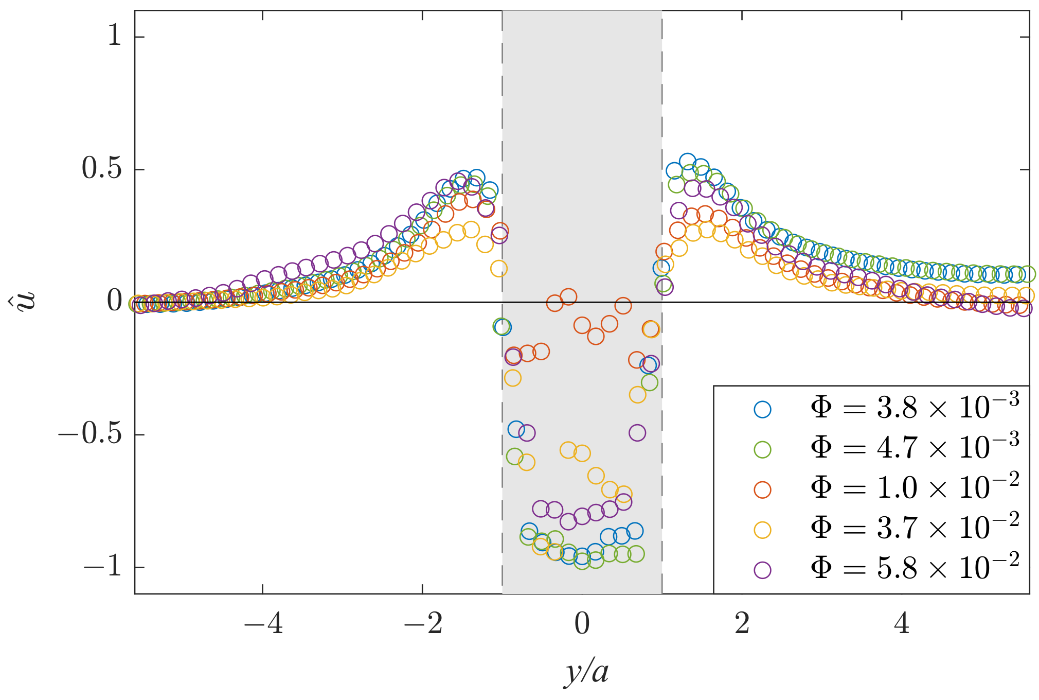 Polymers 14 05307 g007