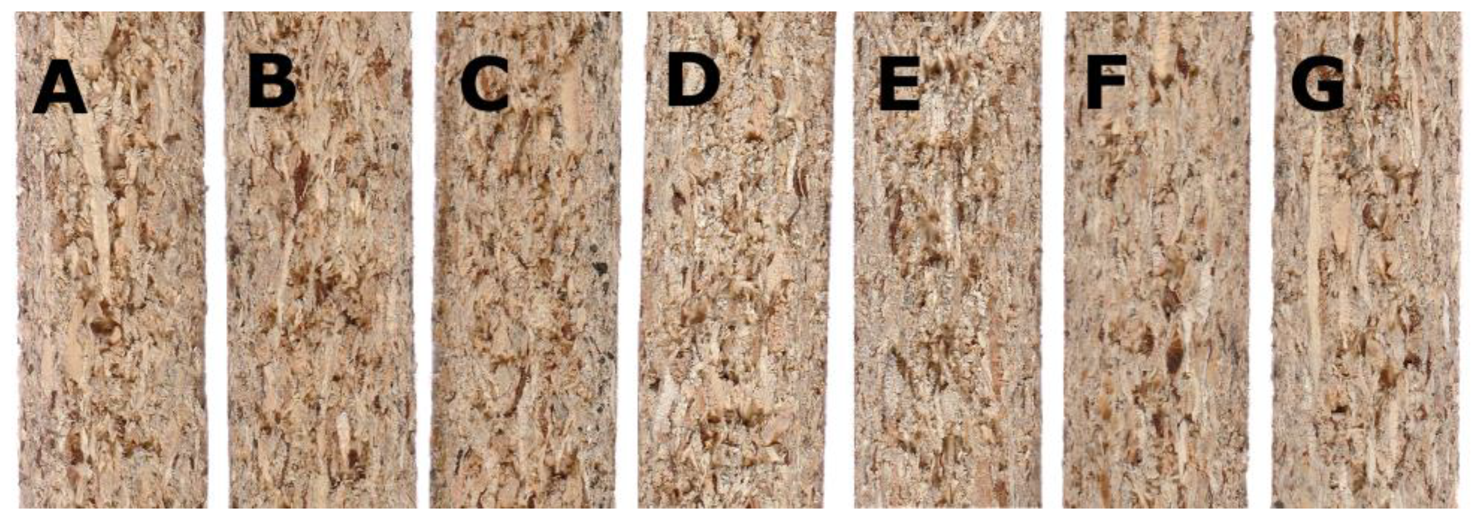 Polymers 14 05308 g002 Polymers 14 05308 g002