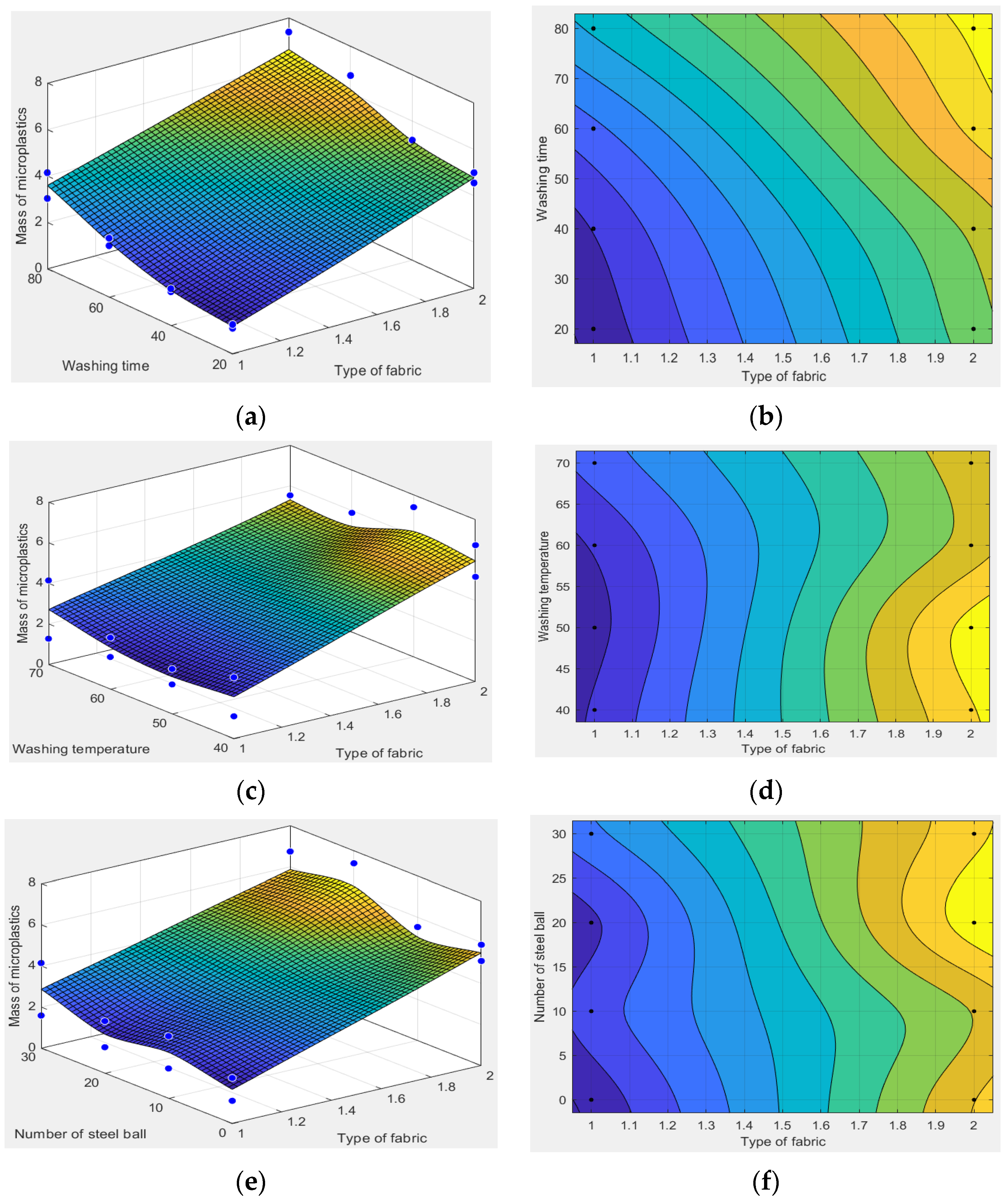 Polymers 14 05309 g006