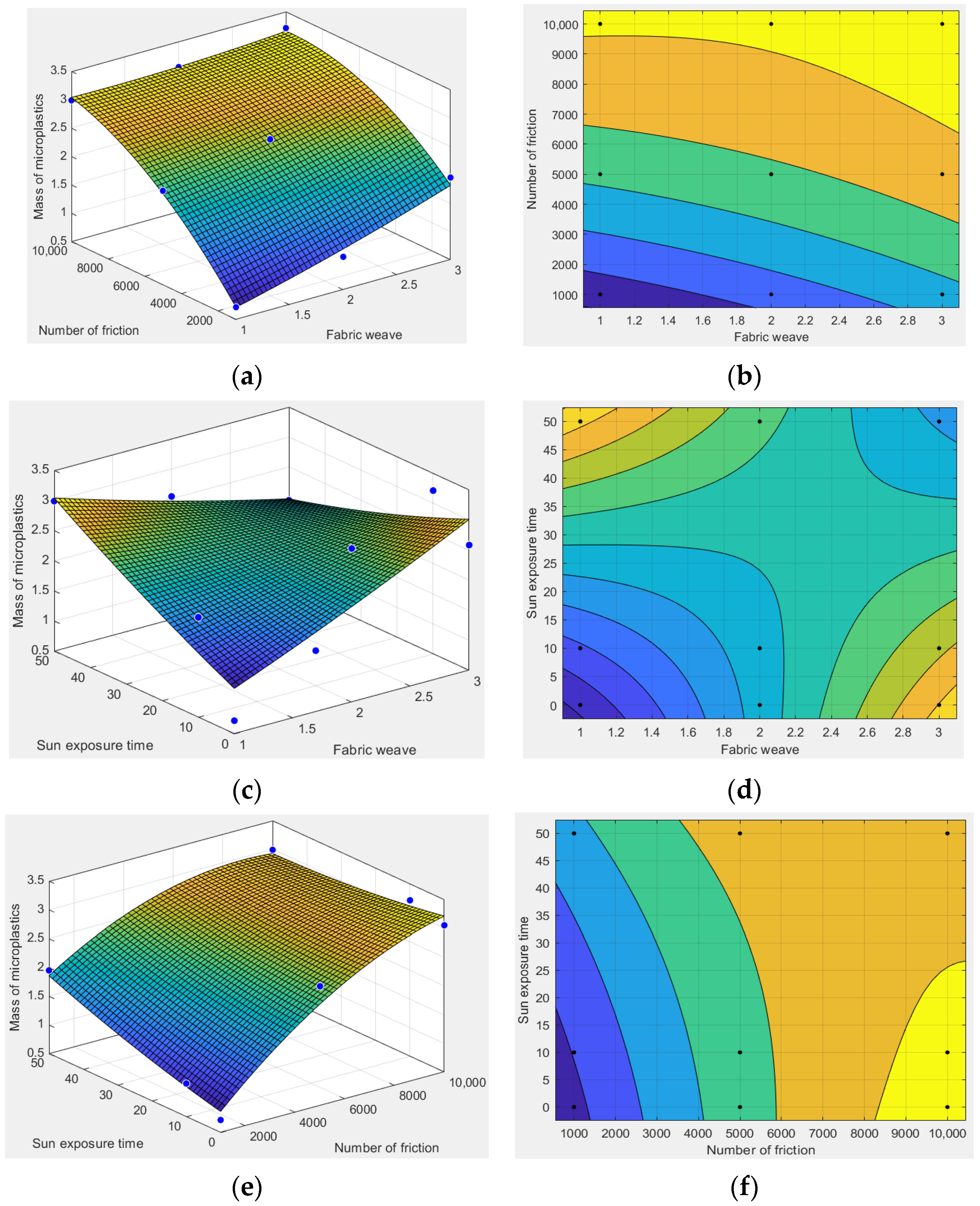 Polymers 14 05309 g007