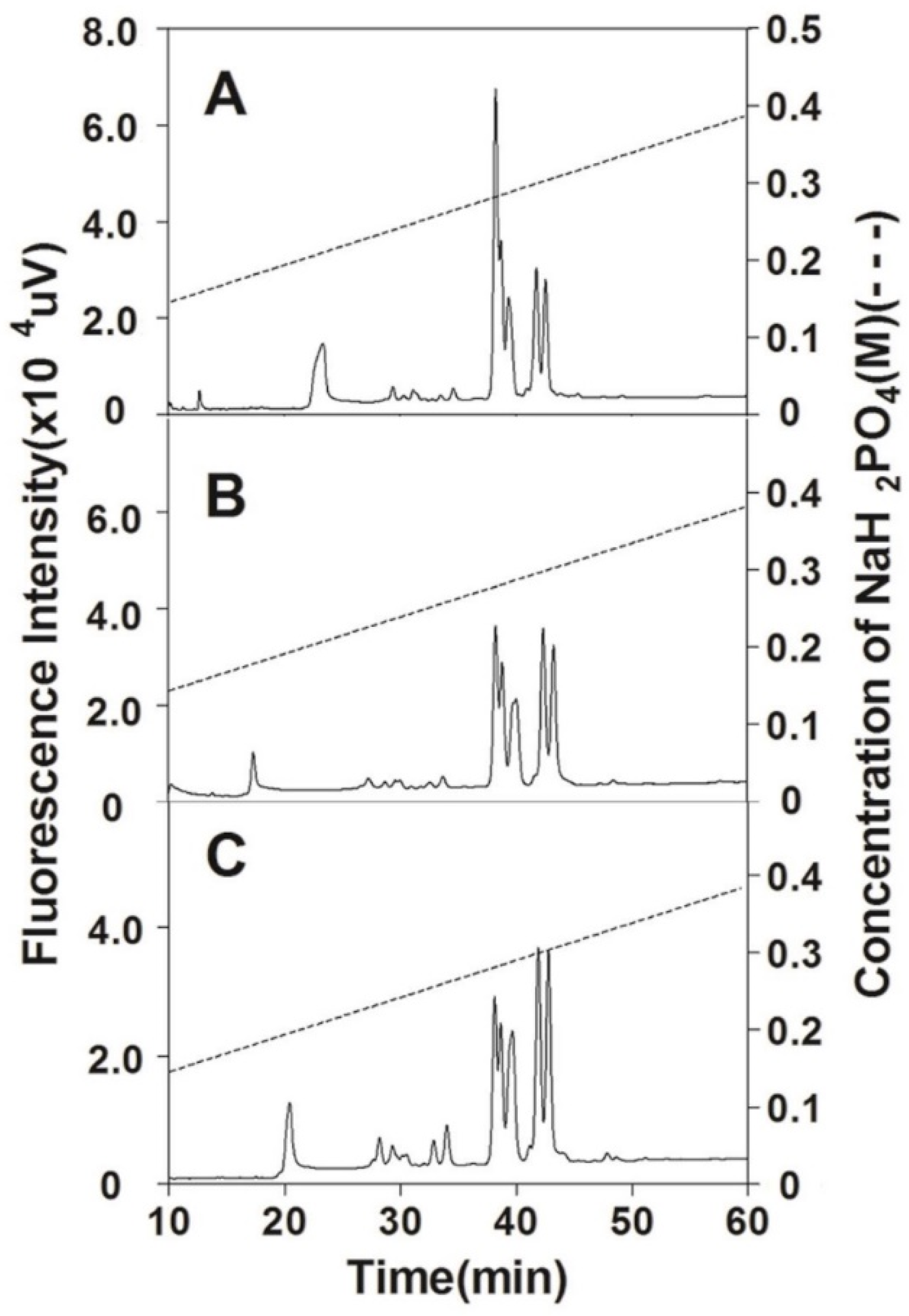 Polymers 14 05311 g007 Polymers 14 05311 g007