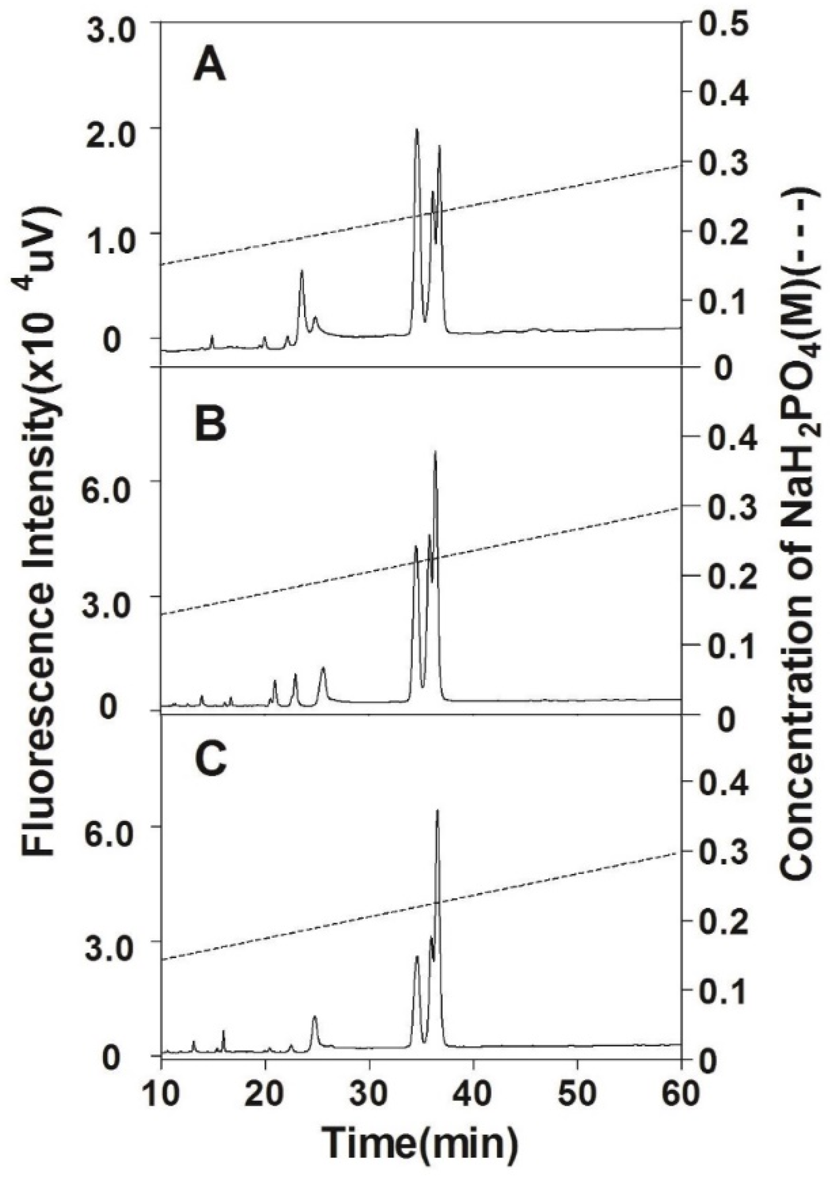 Polymers 14 05311 g008 Polymers 14 05311 g008