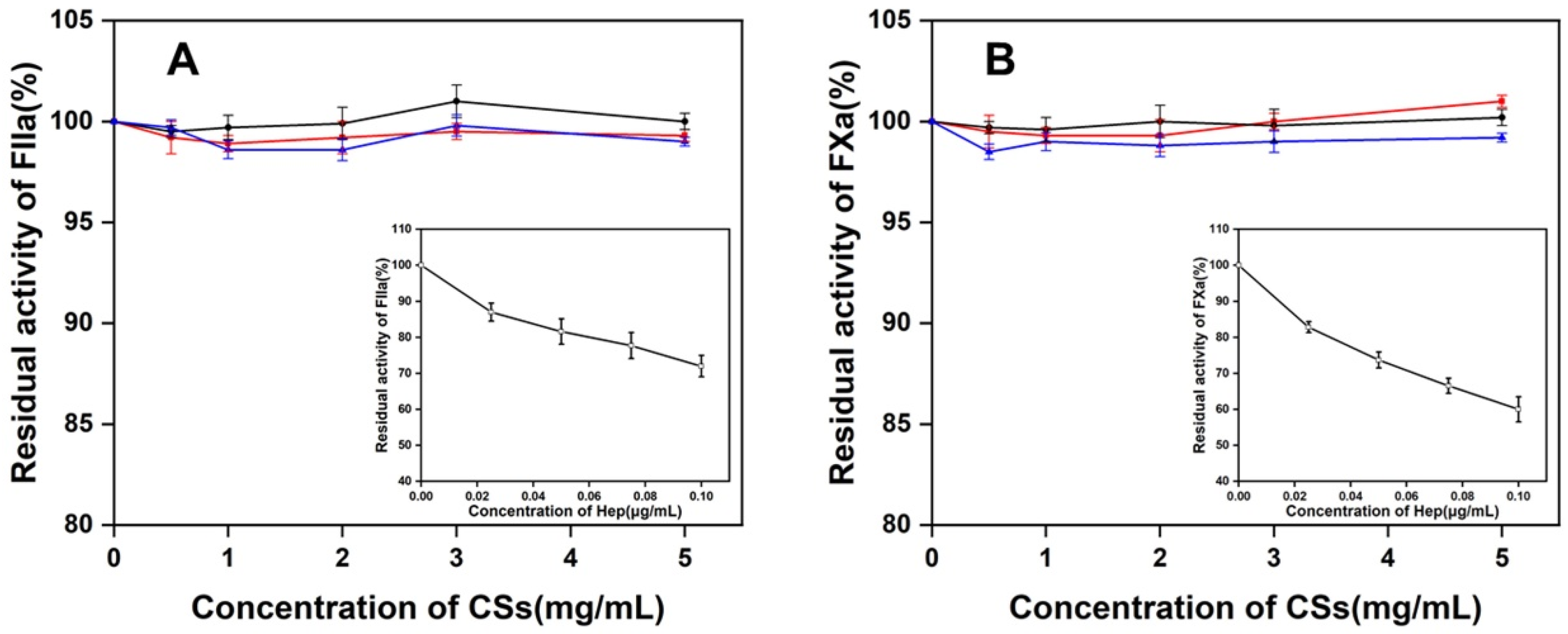 Polymers 14 05311 g009 Polymers 14 05311 g009