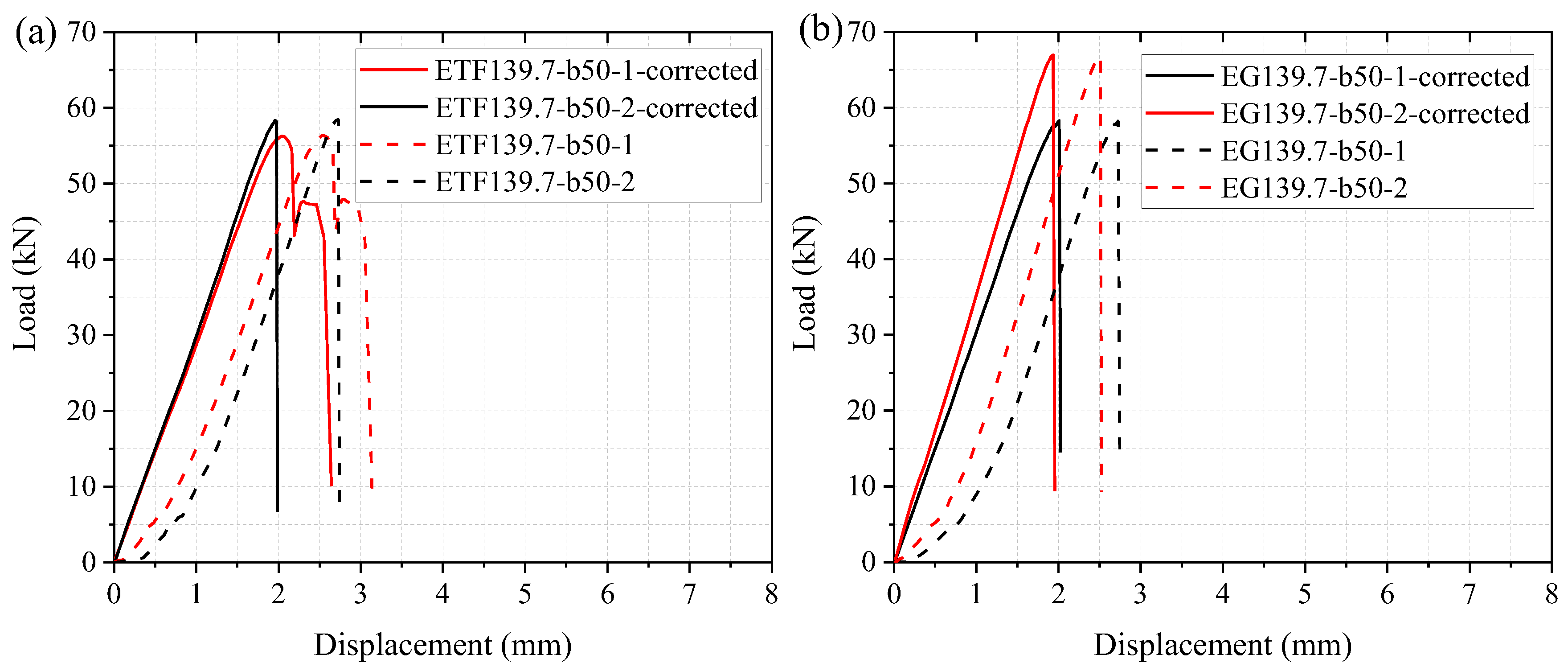 Polymers 14 05313 g005