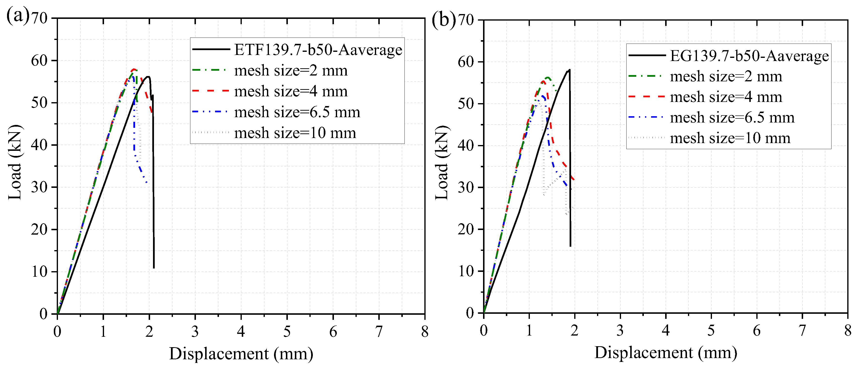 Polymers 14 05313 g009