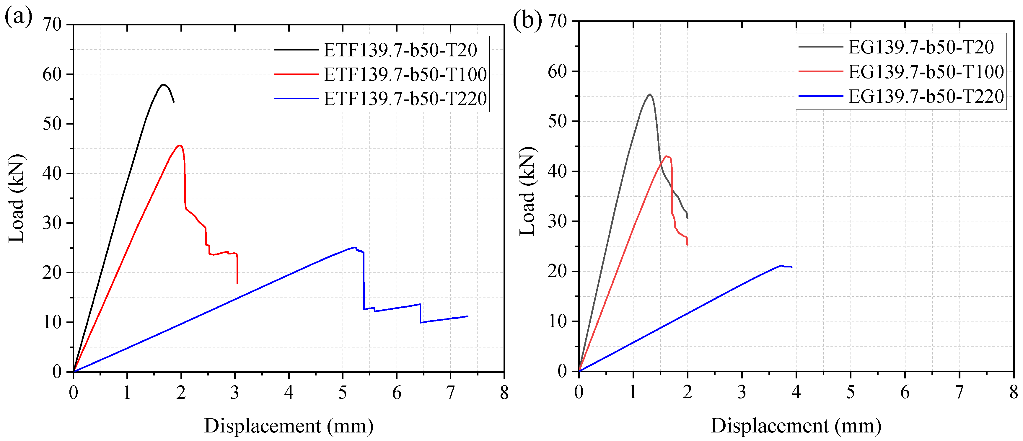 Polymers 14 05313 g013