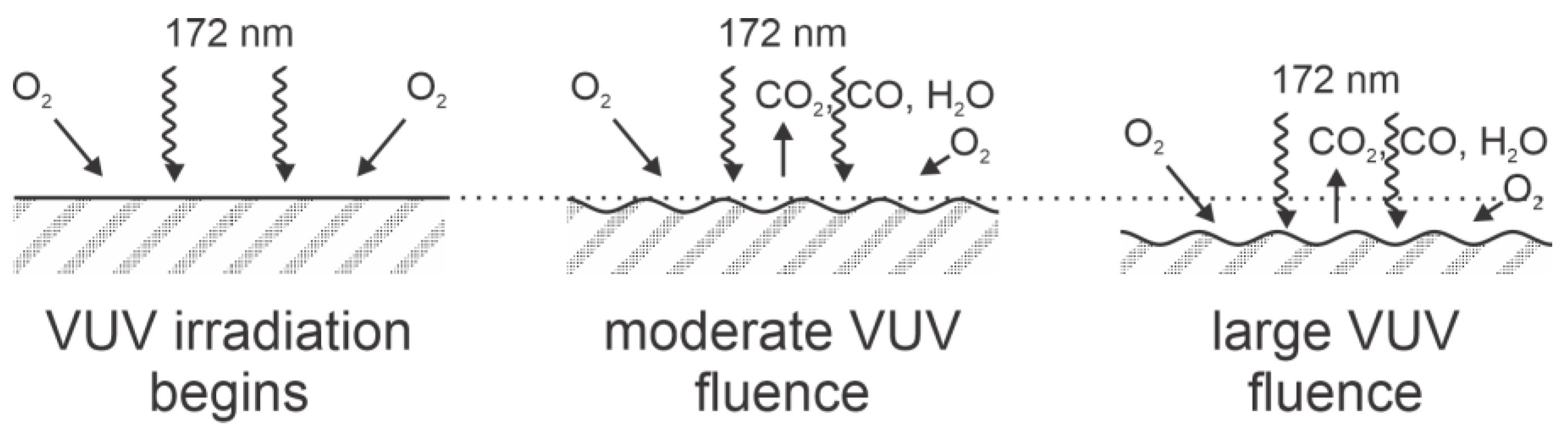 Polymers 14 05319 g002