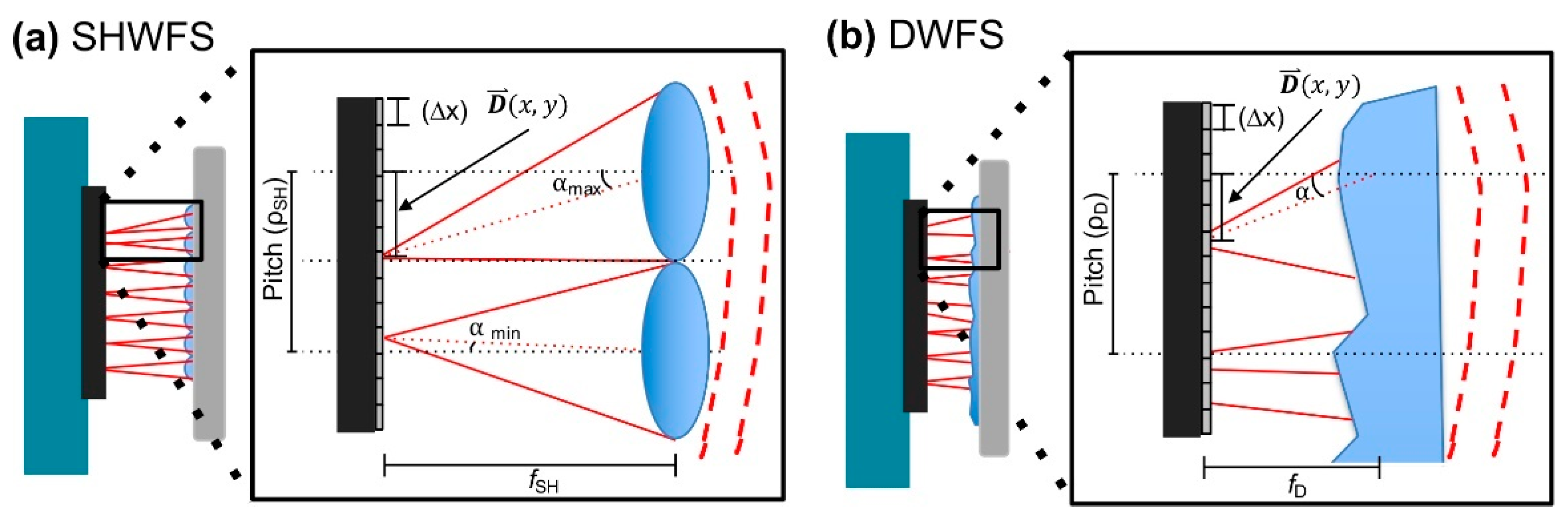 Polymers 14 05321 g007 Polymers 14 05321 g007