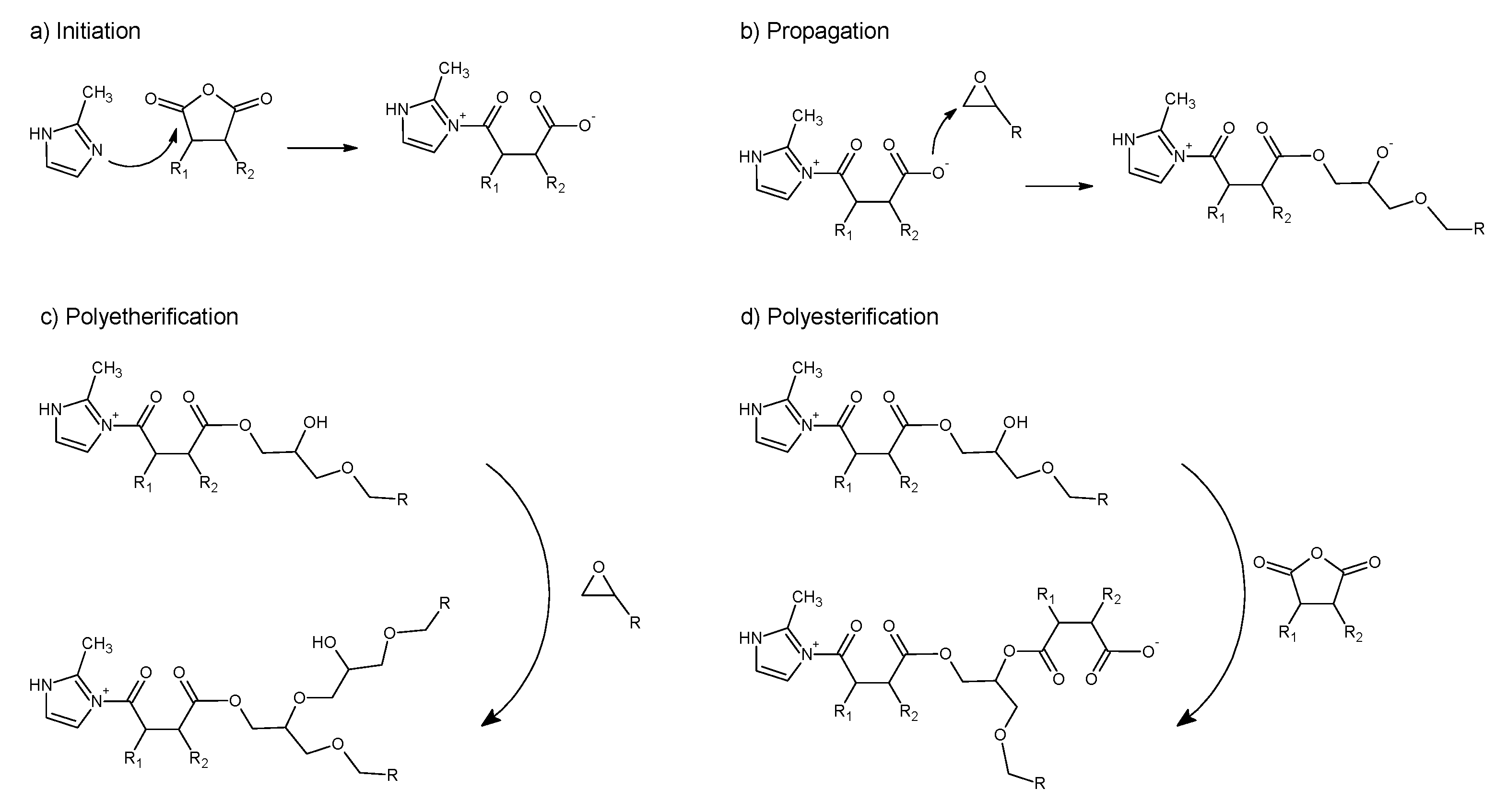Polymers 14 05322 sch001