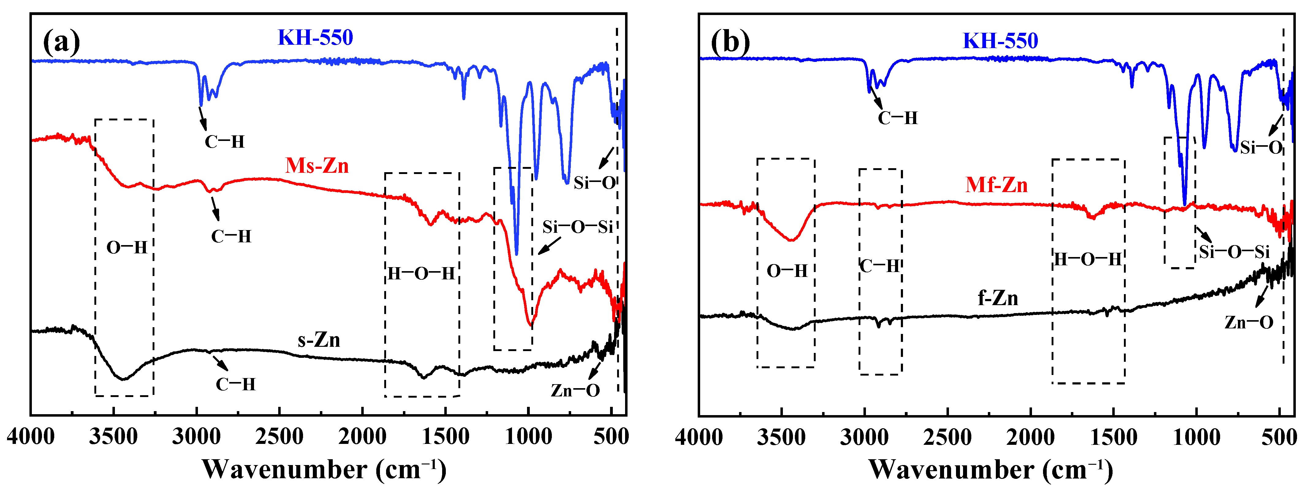 Polymers 14 05323 g002 Polymers 14 05323 g002