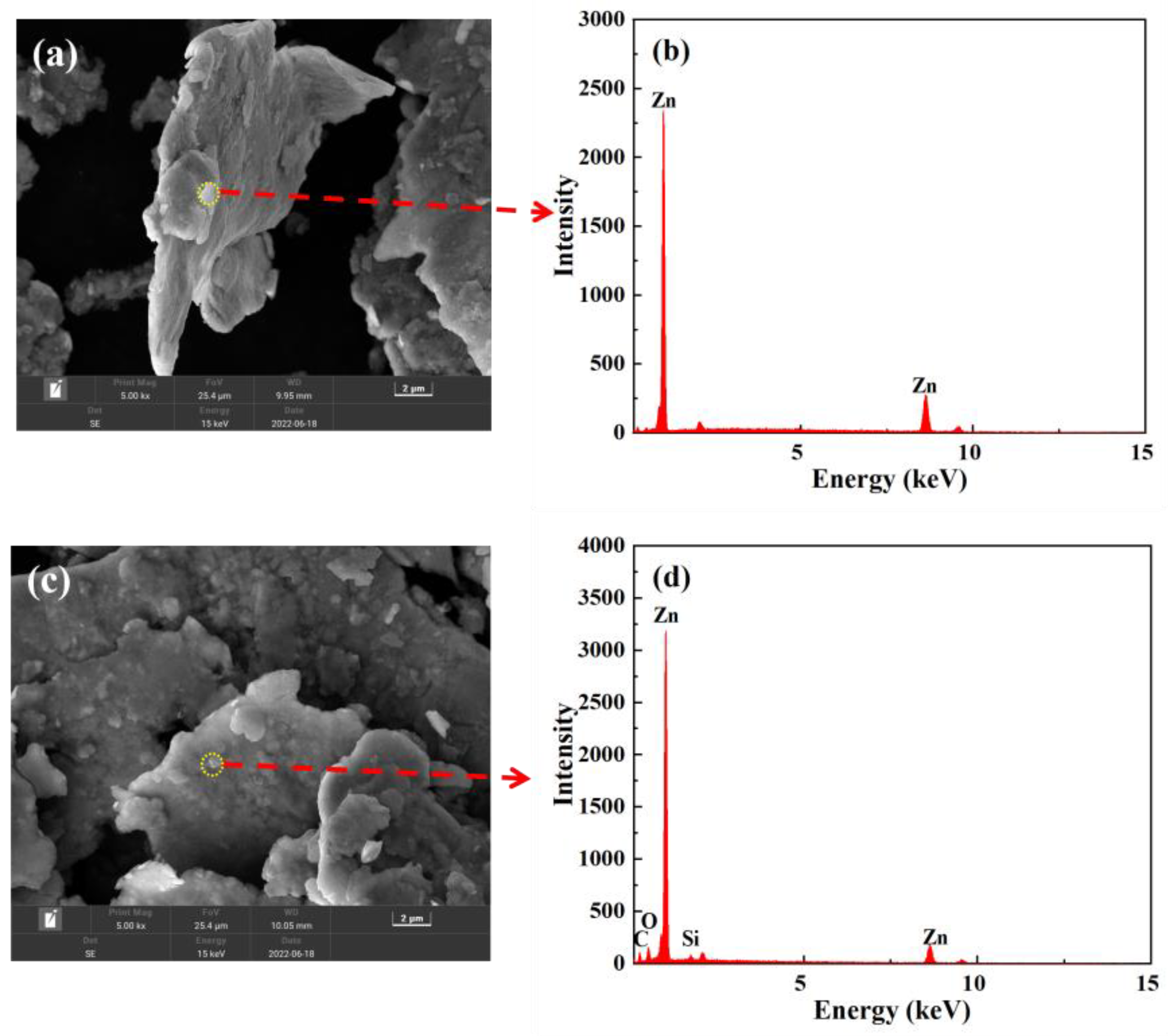 Polymers 14 05323 g004a Polymers 14 05323 g004a