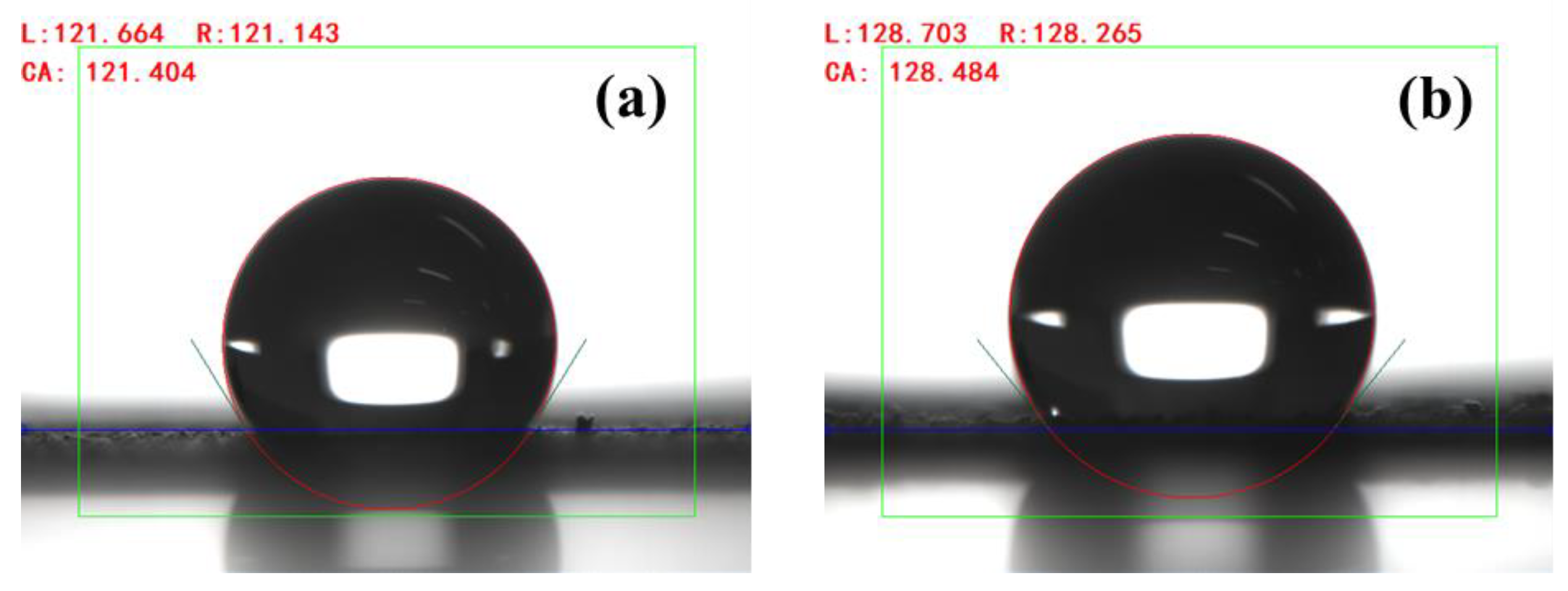 Polymers 14 05323 g005a Polymers 14 05323 g005a