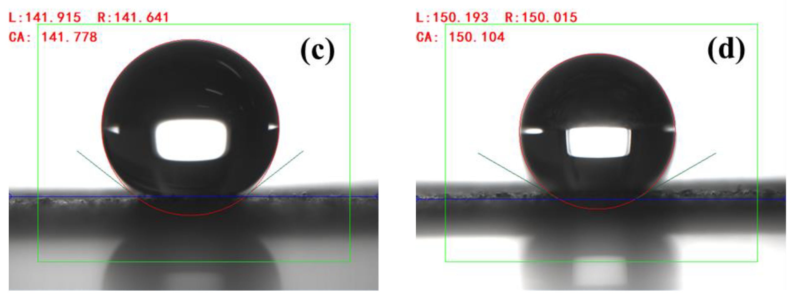 Polymers 14 05323 g005b Polymers 14 05323 g005b