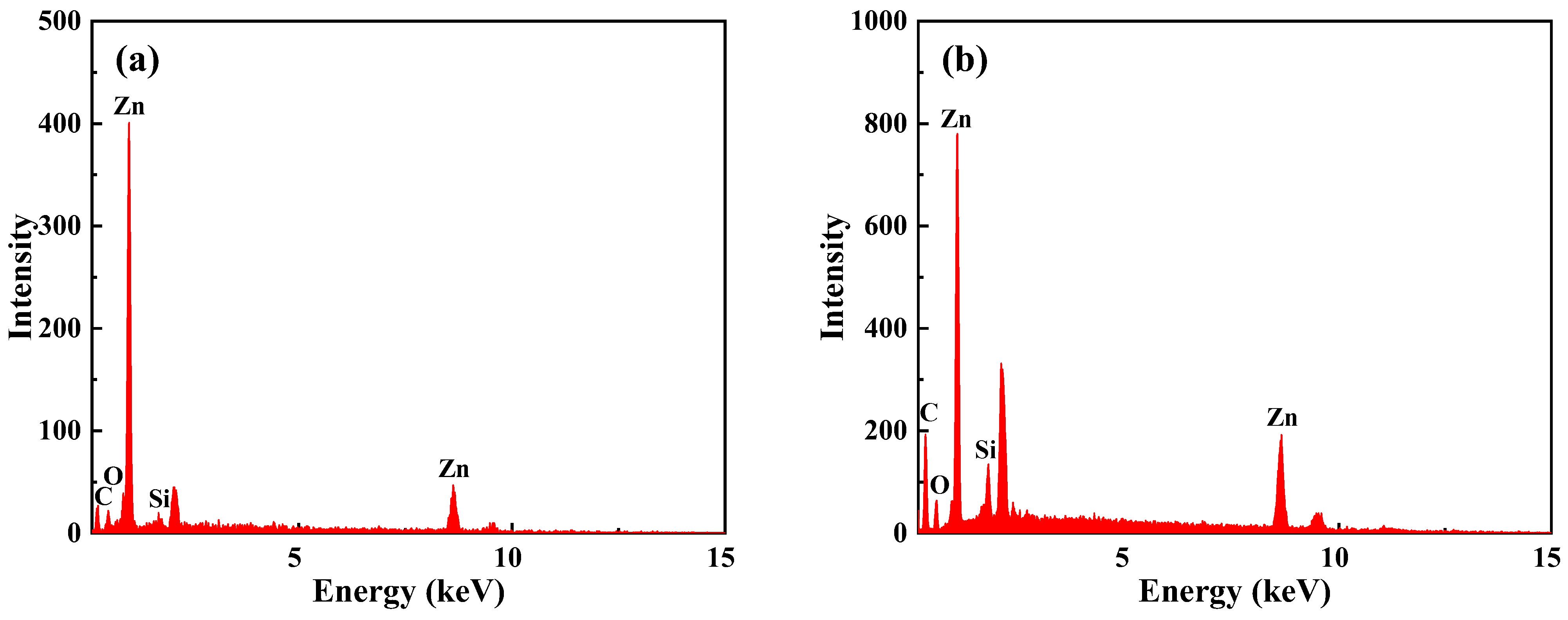 Polymers 14 05323 g011 Polymers 14 05323 g011