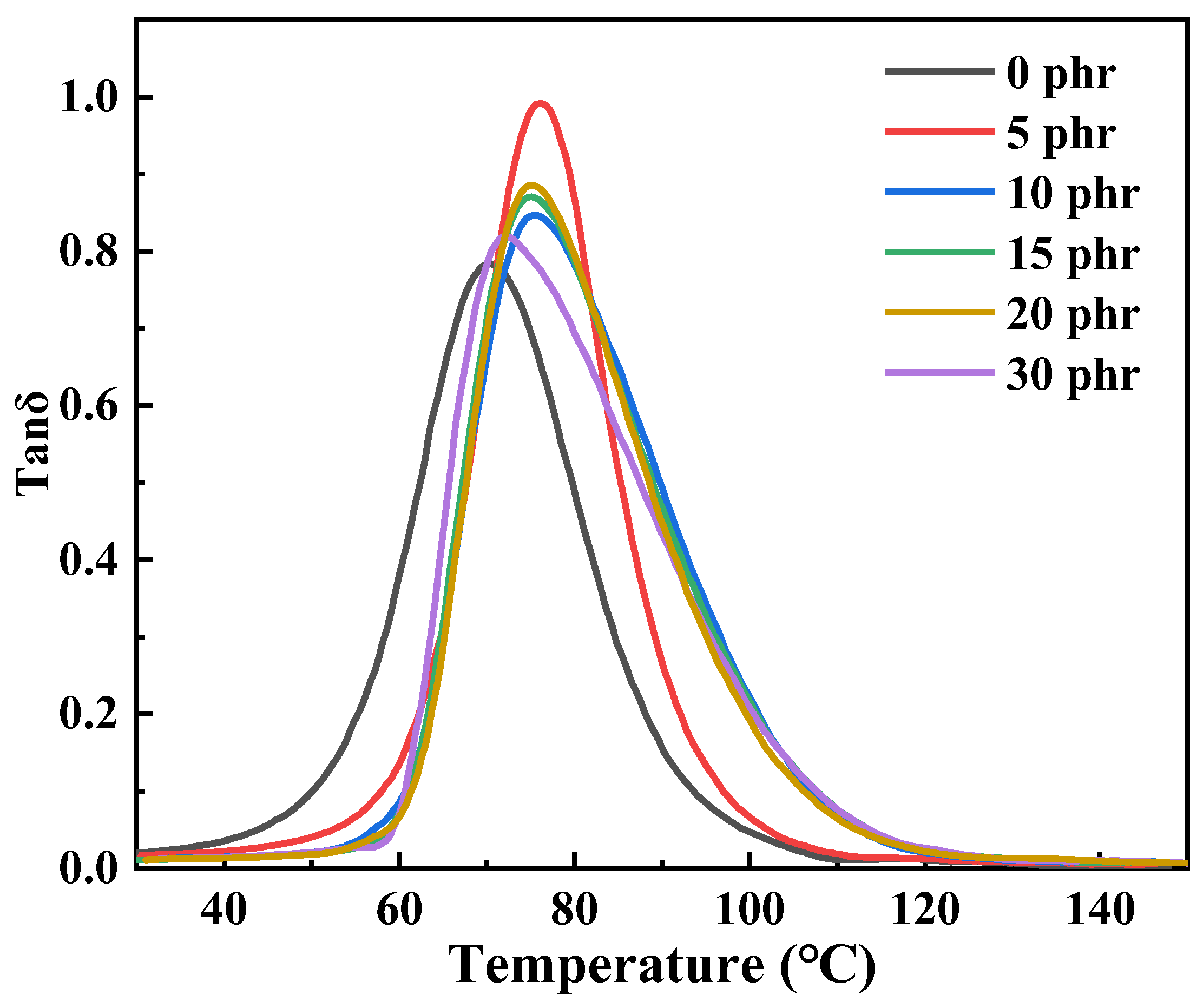 Polymers 14 05323 g014 Polymers 14 05323 g014