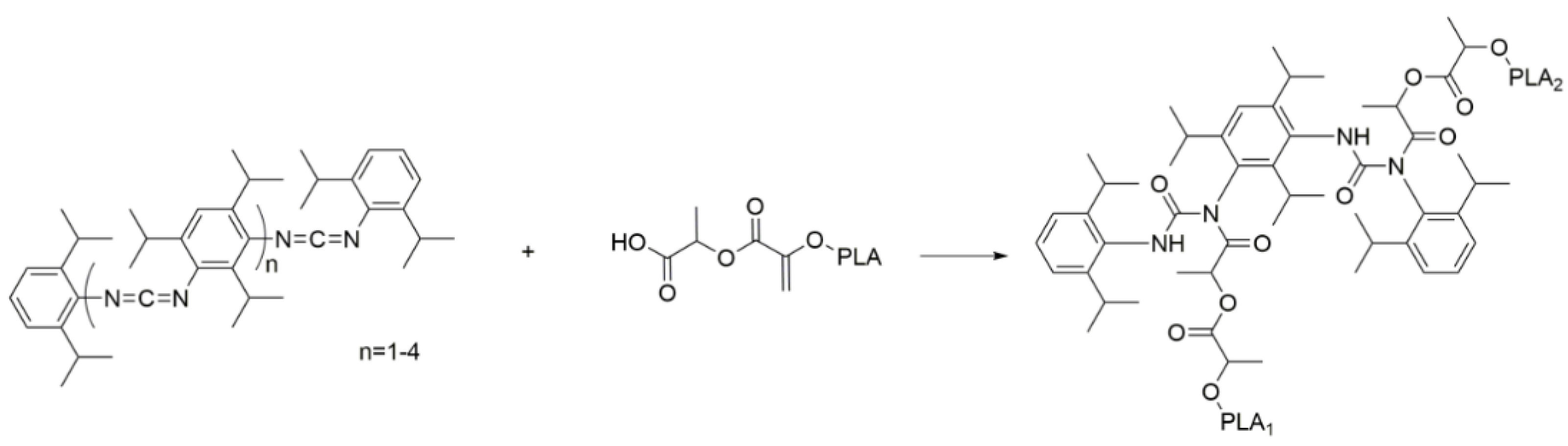 Polymers 14 05324 g002 Polymers 14 05324 g002