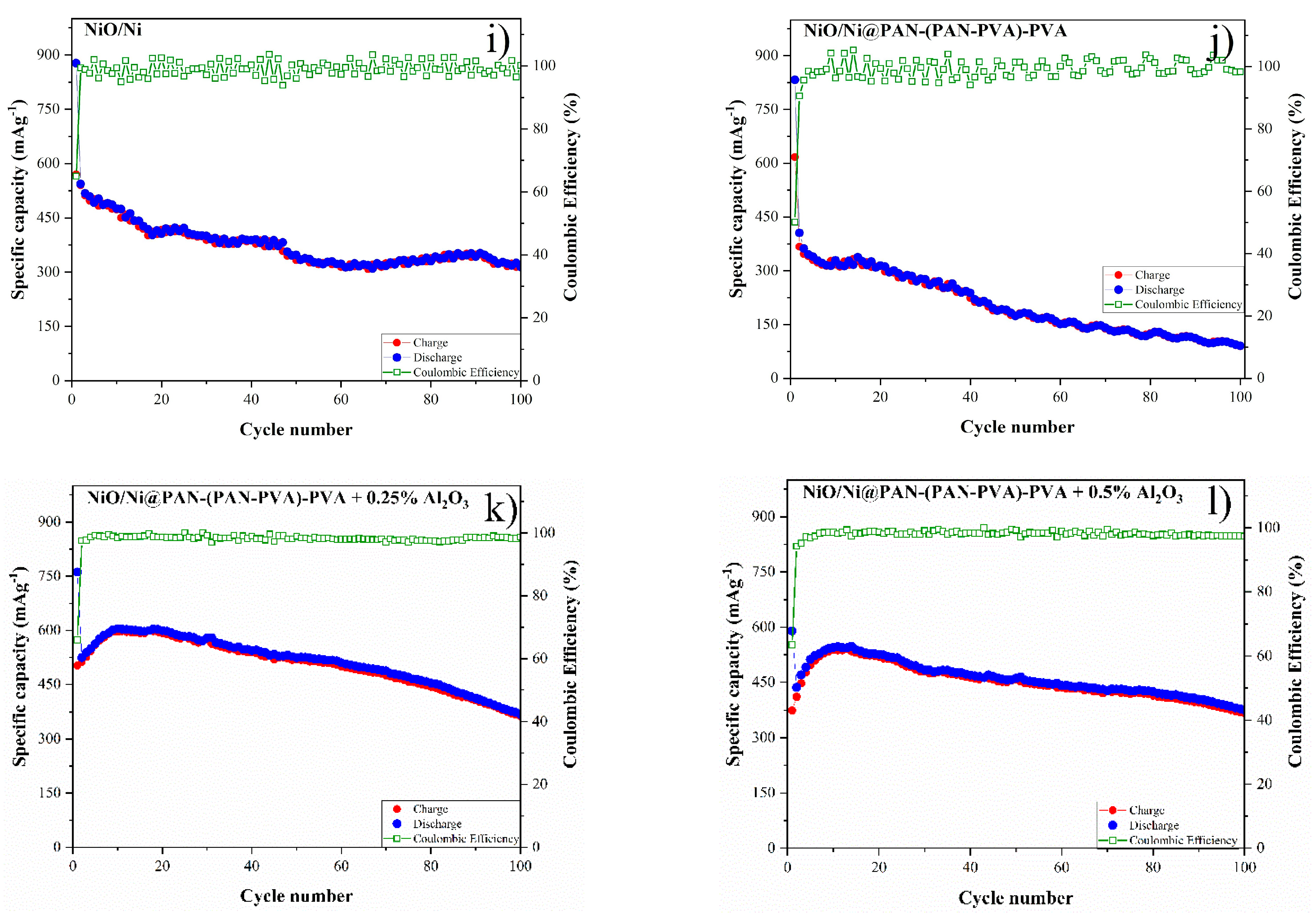 Polymers 14 05327 g006b Polymers 14 05327 g006b