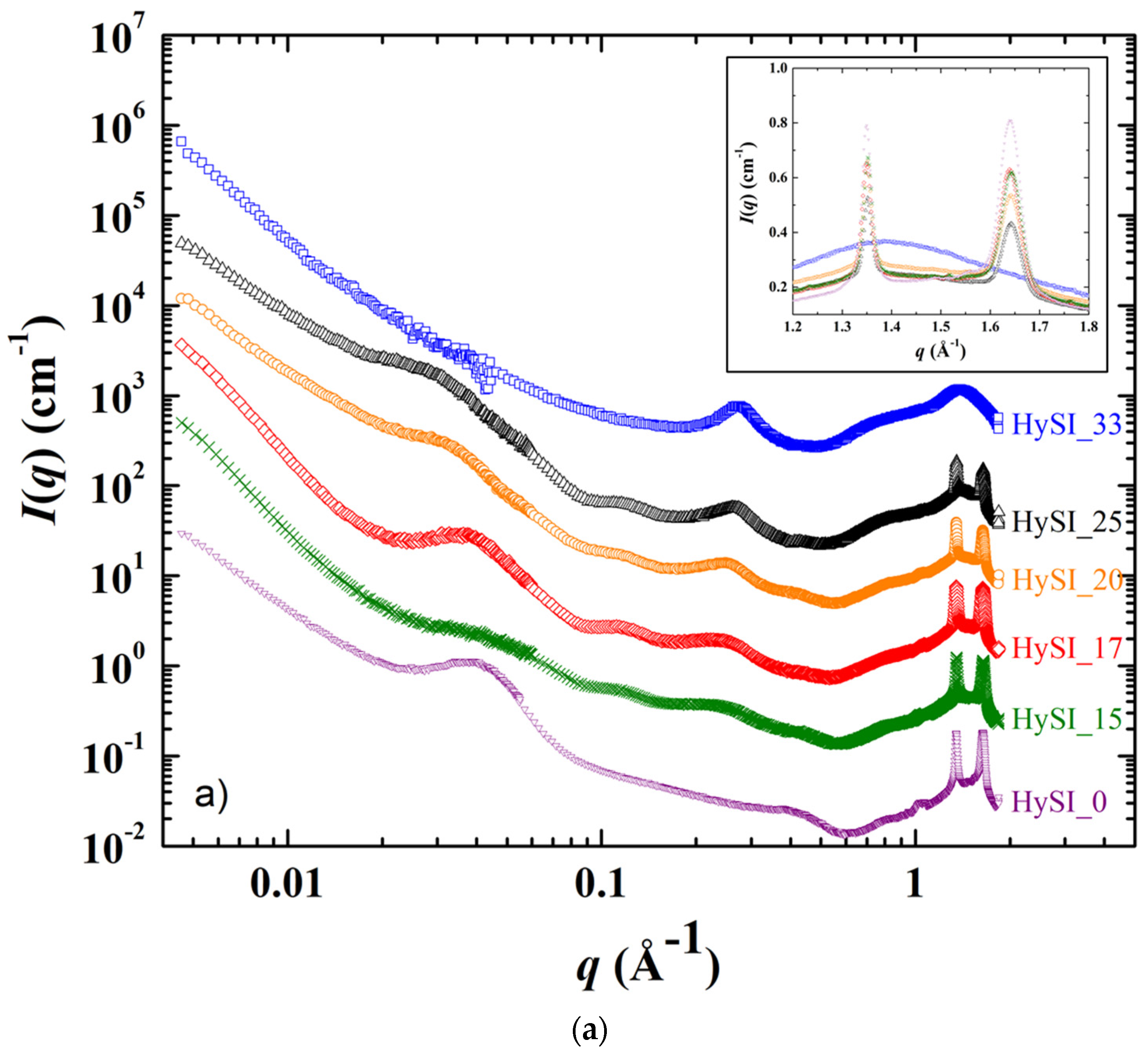 Polymers 14 05328 g005a