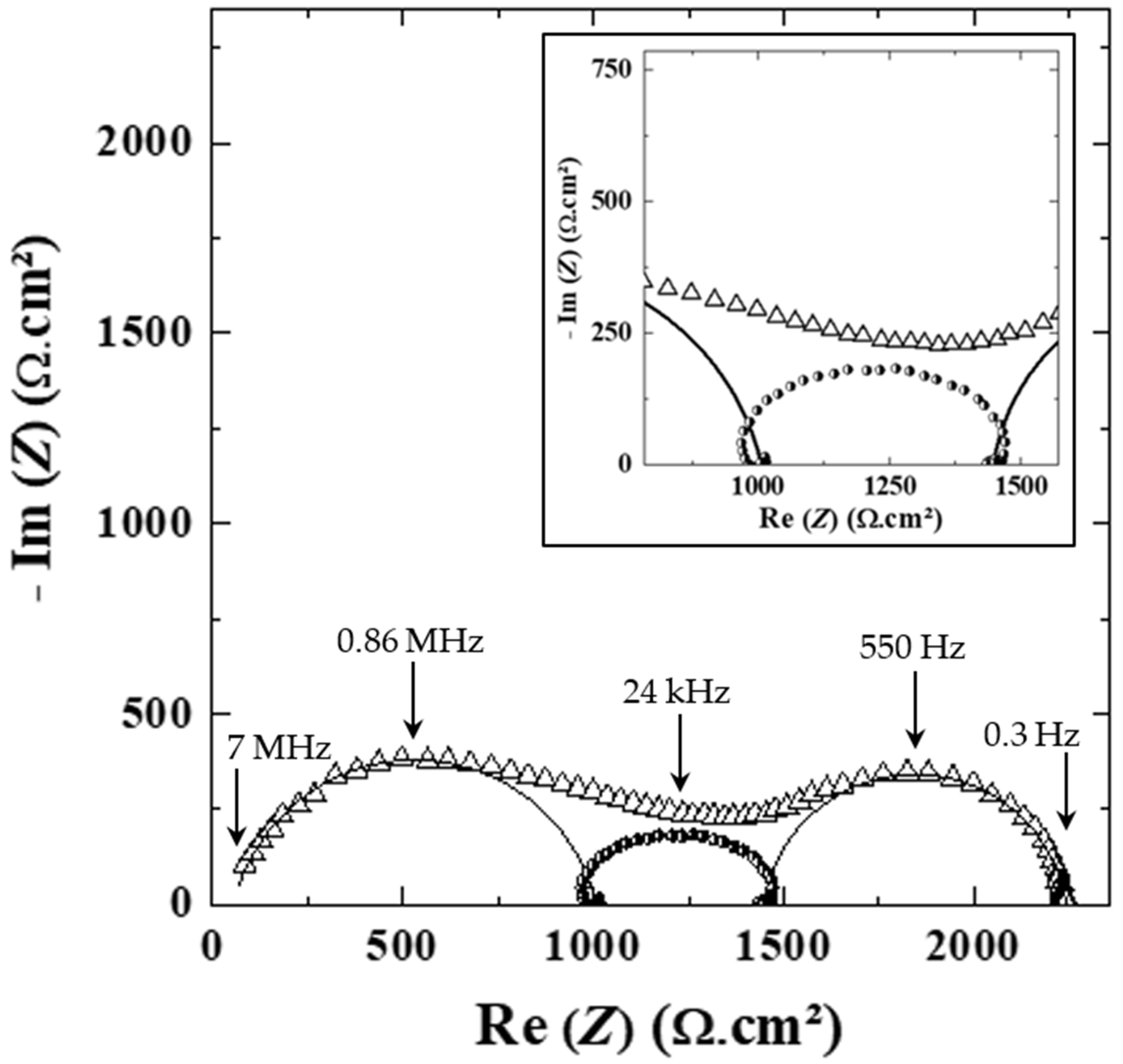 Polymers 14 05328 g007