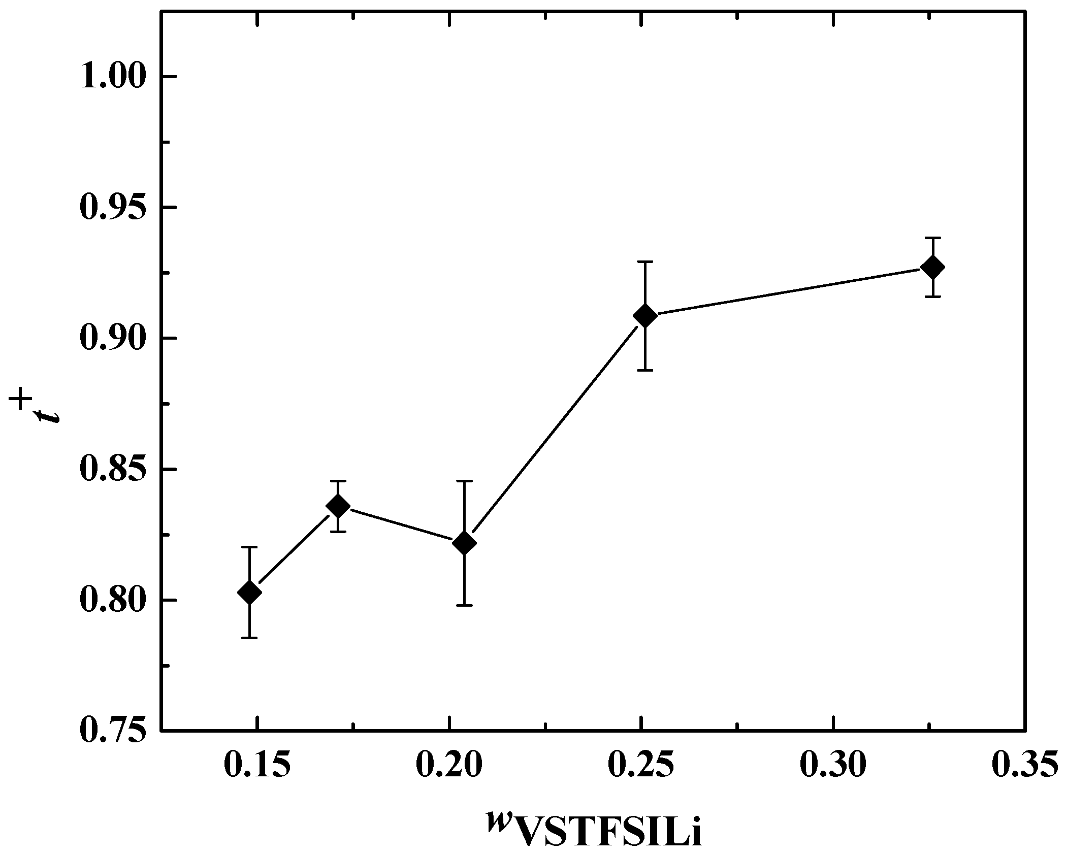 Polymers 14 05328 g011
