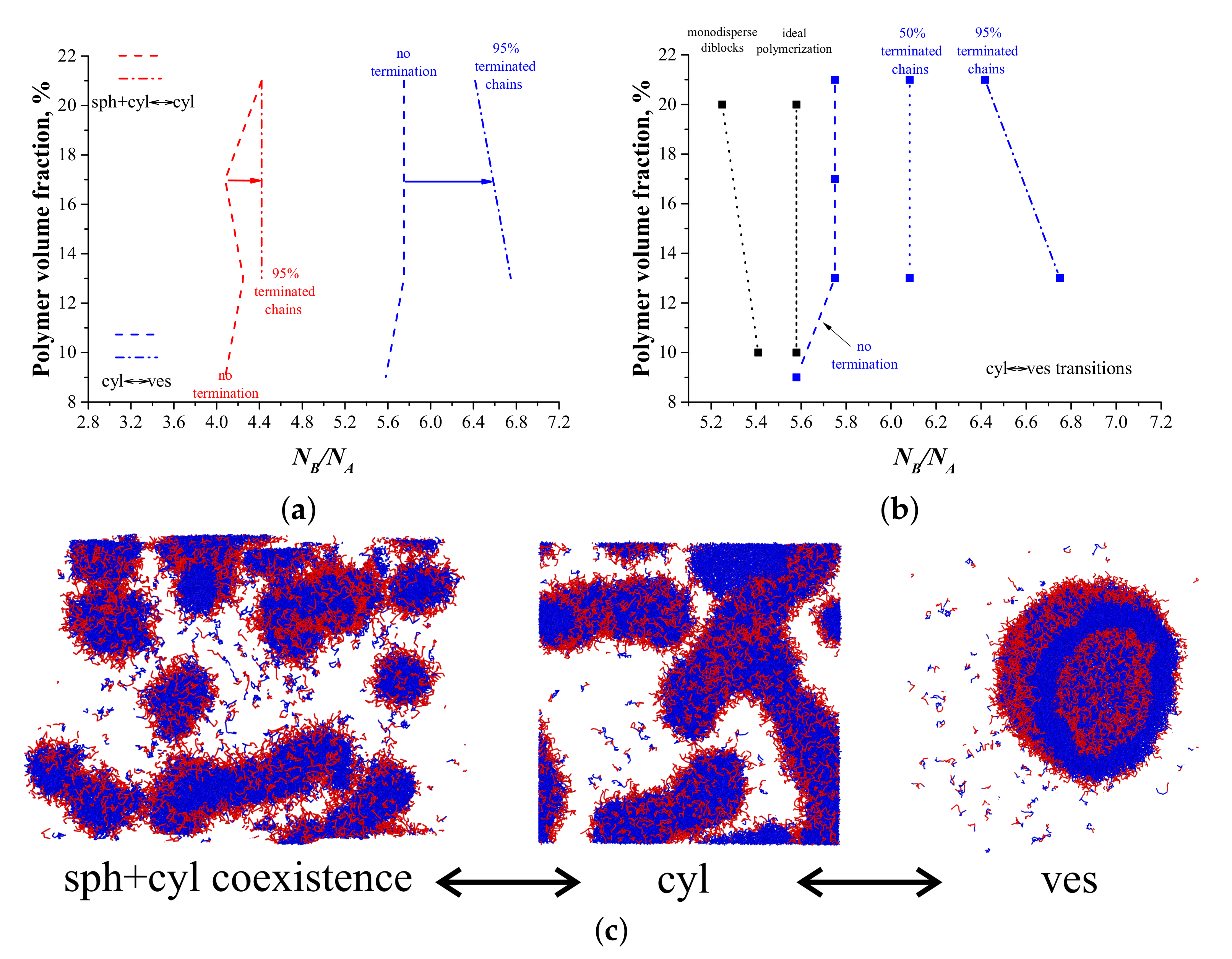 Polymers 14 05331 g003