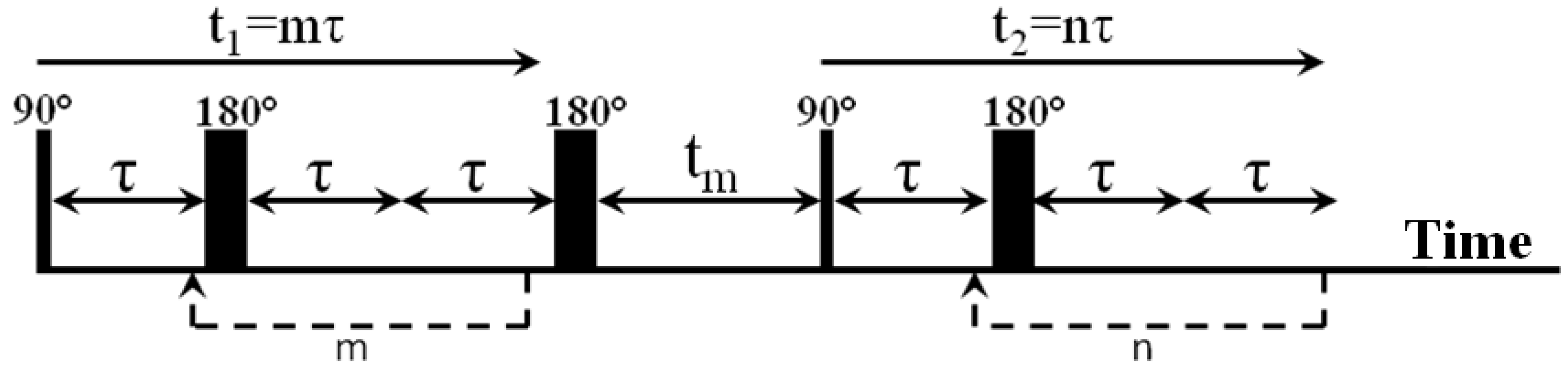 Polymers 14 05332 g004