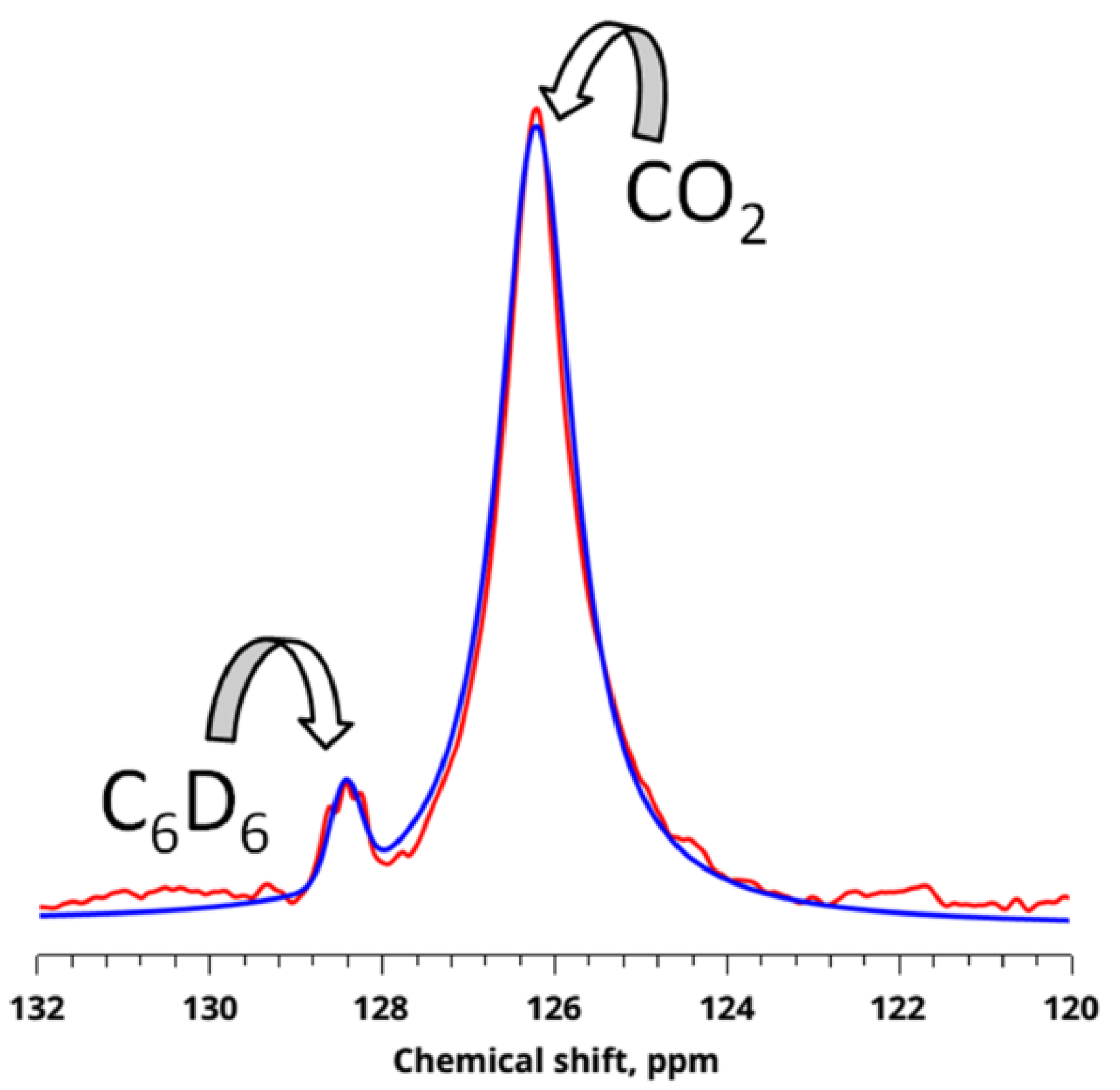 Polymers 14 05332 g005