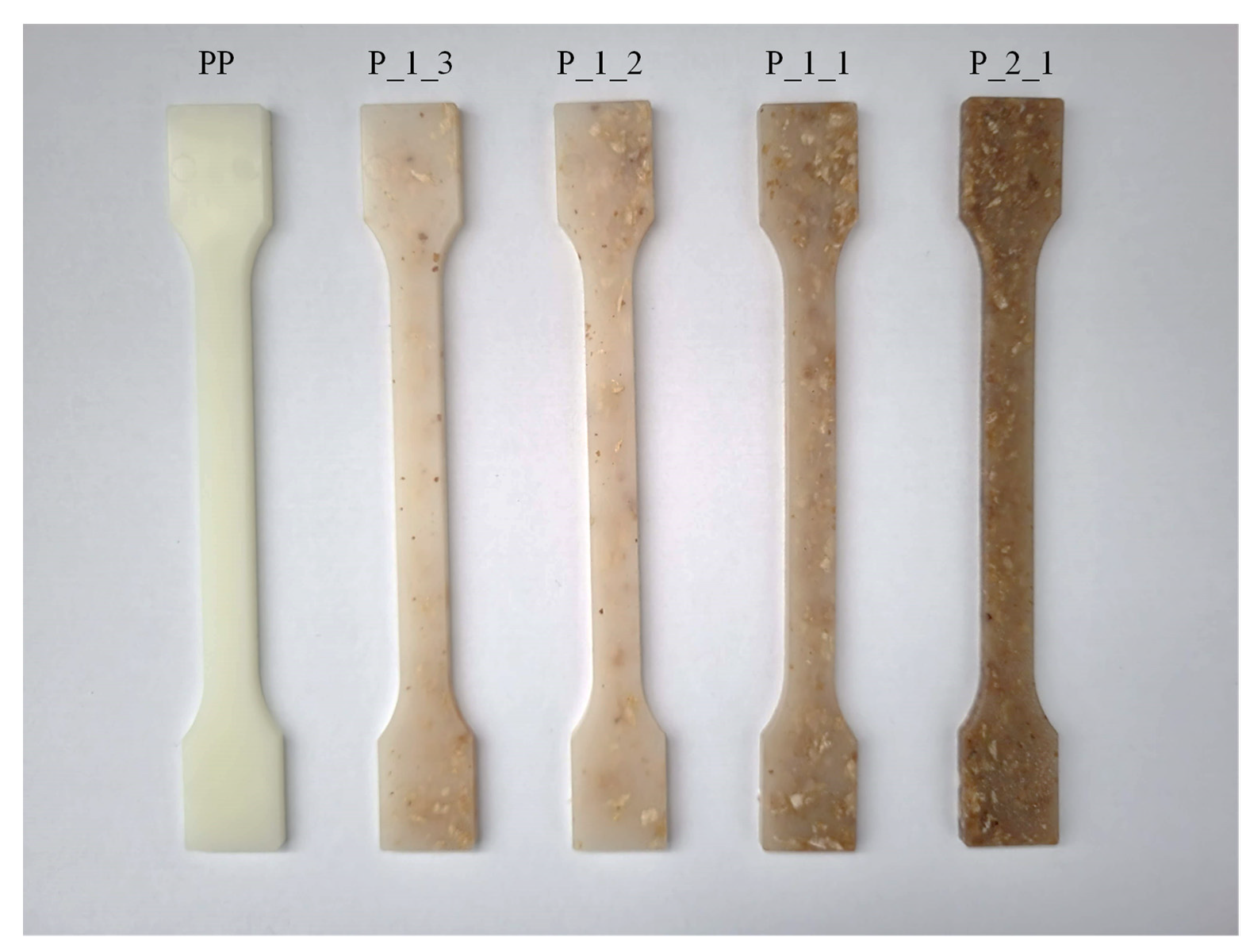 Polymers 14 05335 g002 Polymers 14 05335 g002
