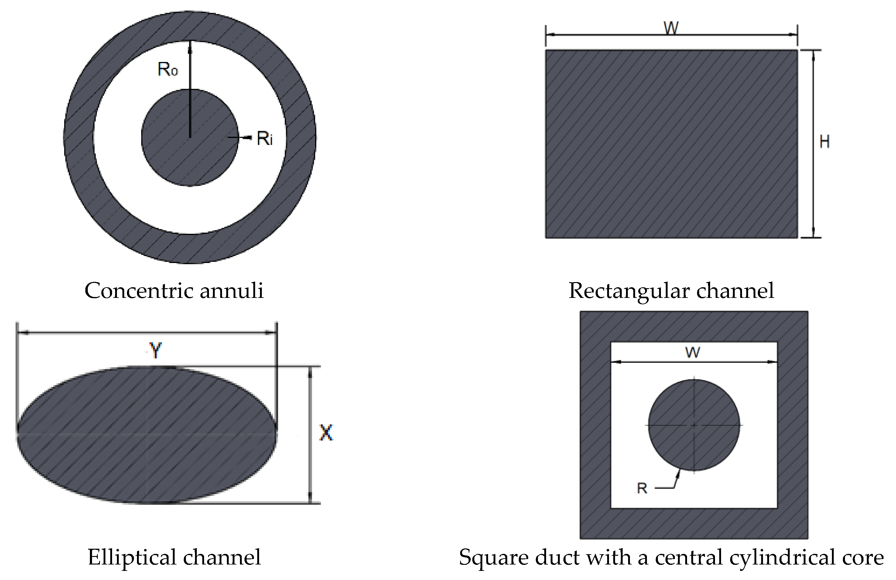 Polymers 14 05337 g001 Polymers 14 05337 g001