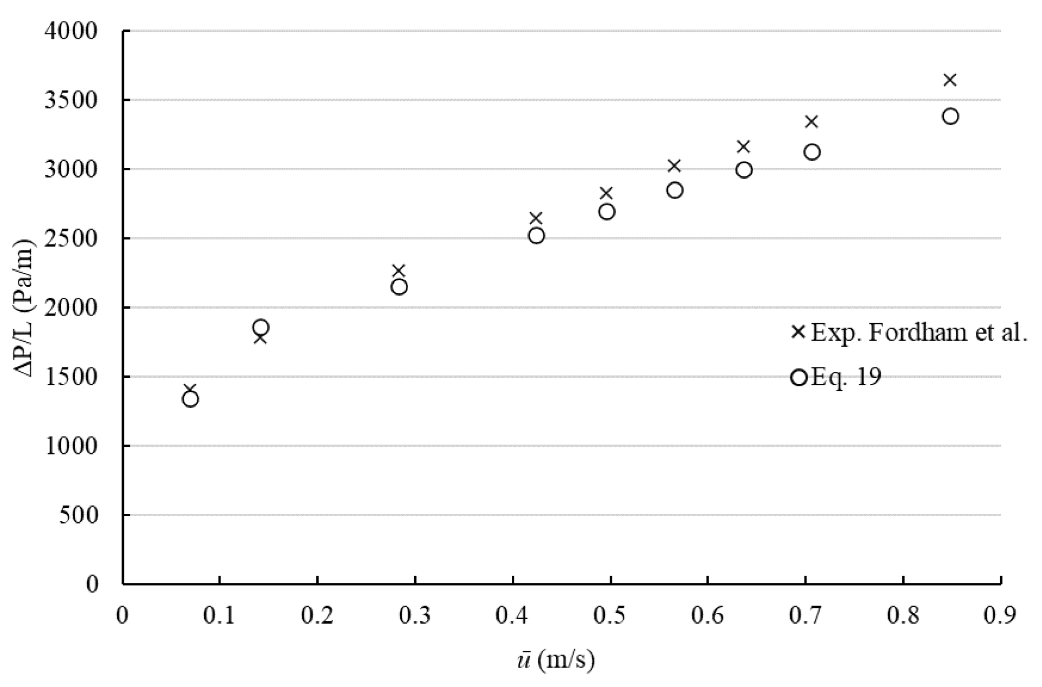 Polymers 14 05337 g002 Polymers 14 05337 g002