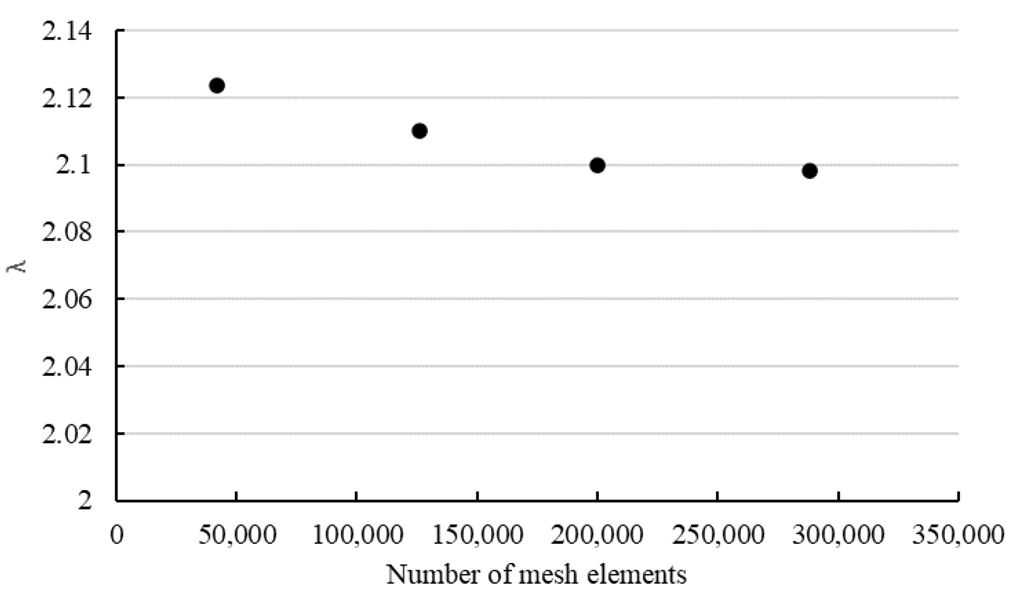 Polymers 14 05337 g004 Polymers 14 05337 g004