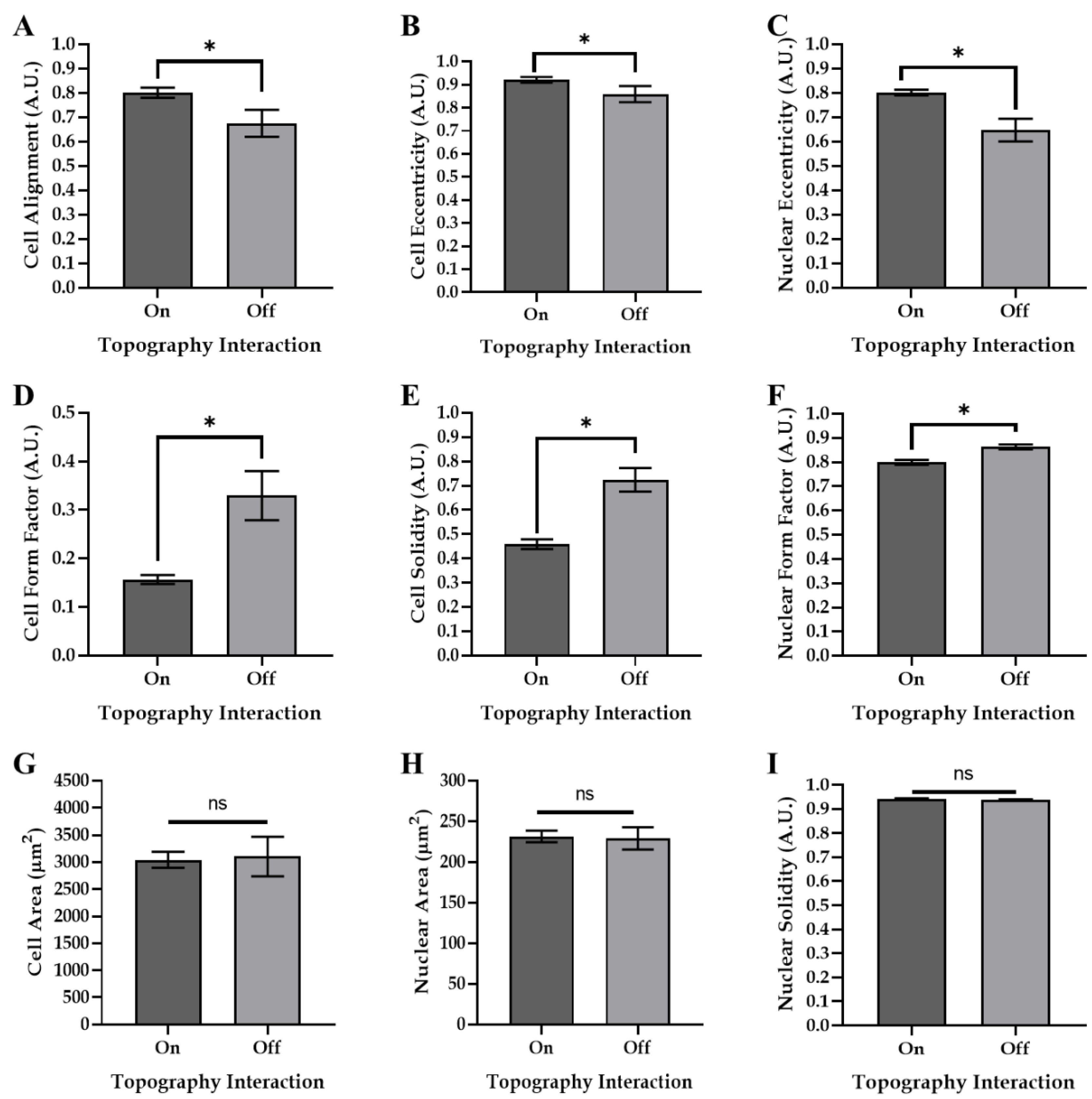 Polymers 14 05338 g004
