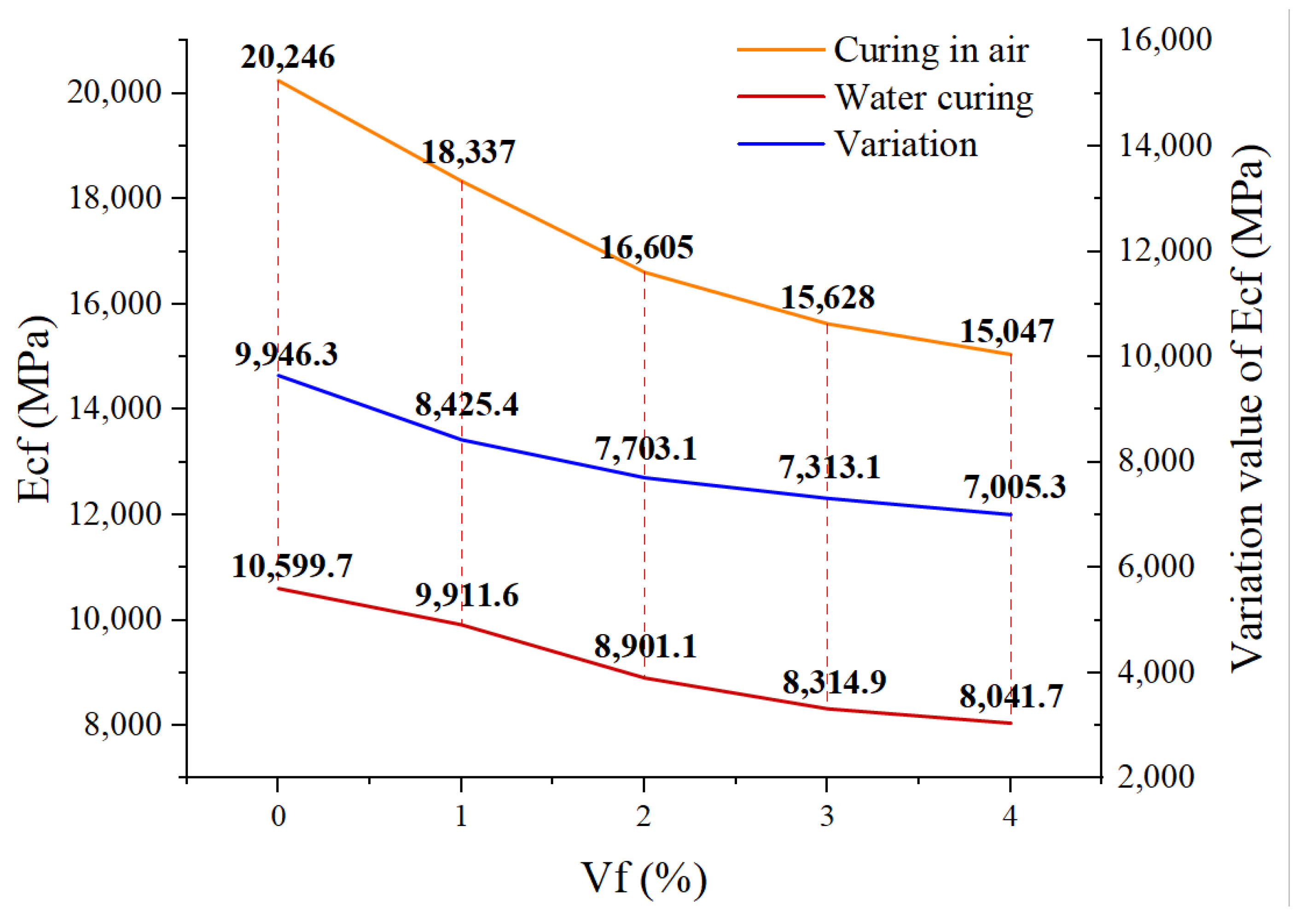 Polymers 14 05339 g006