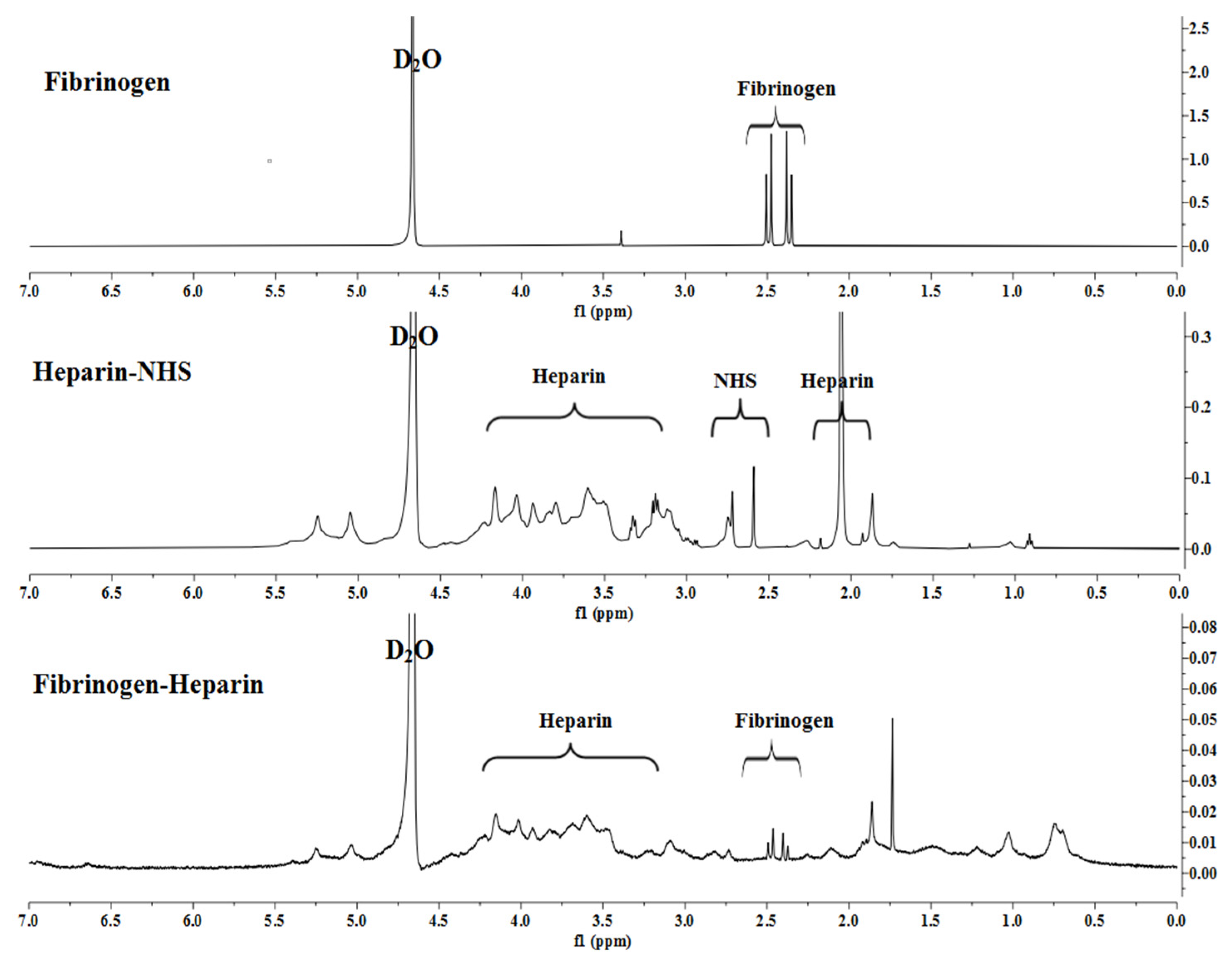 Polymers 14 05343 g001