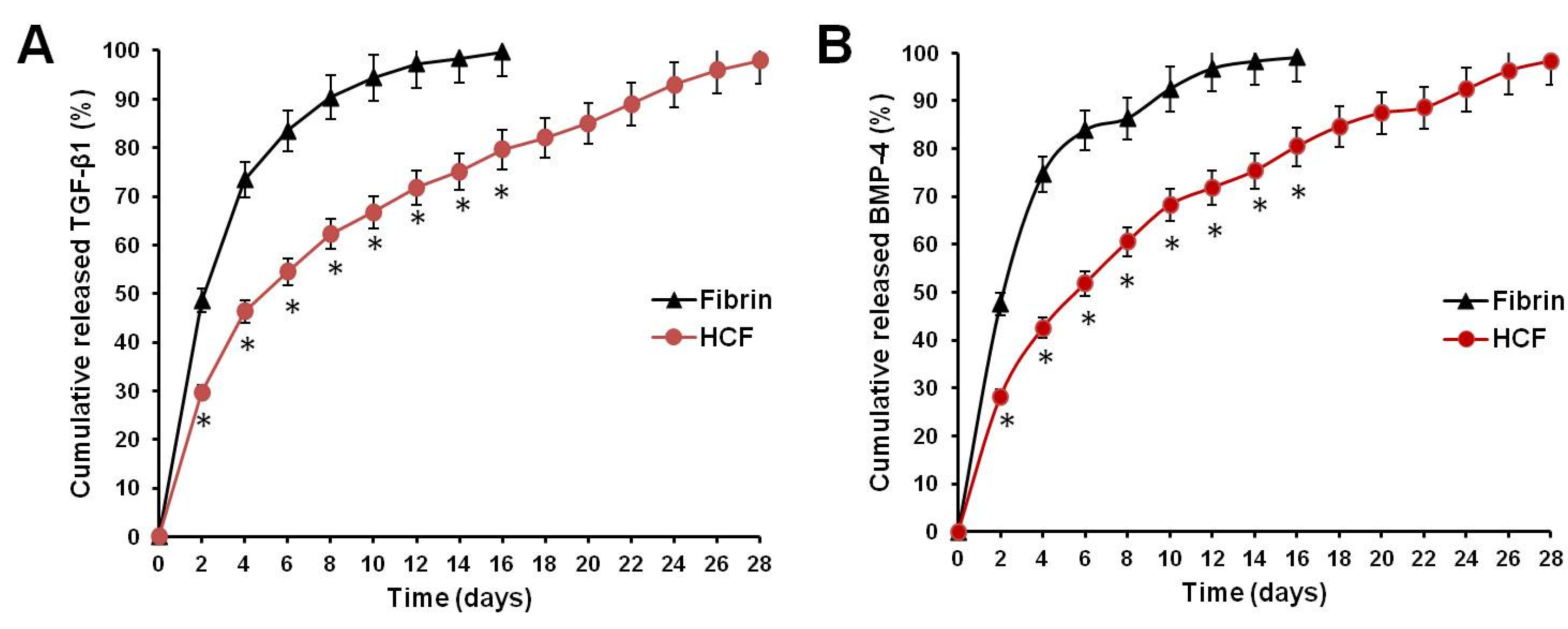 Polymers 14 05343 g002