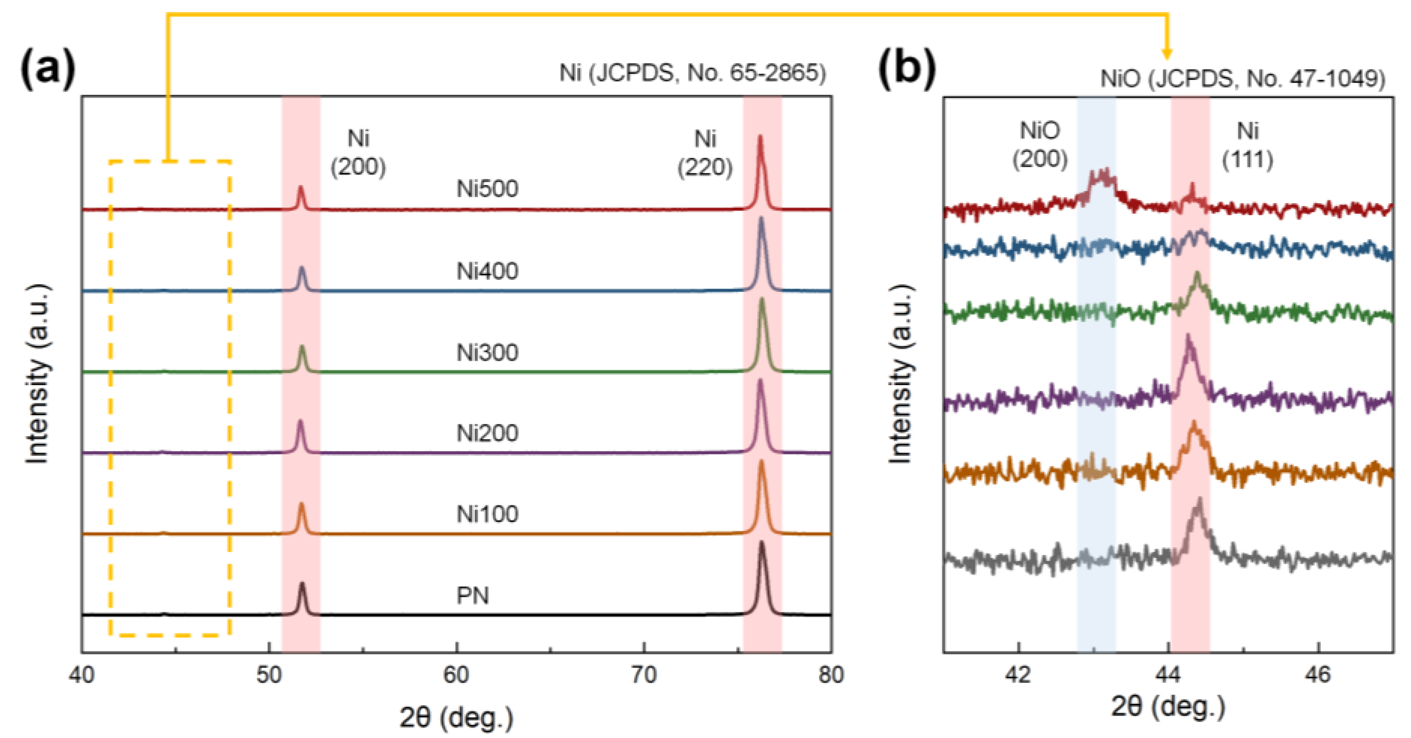Polymers 14 05347 g004