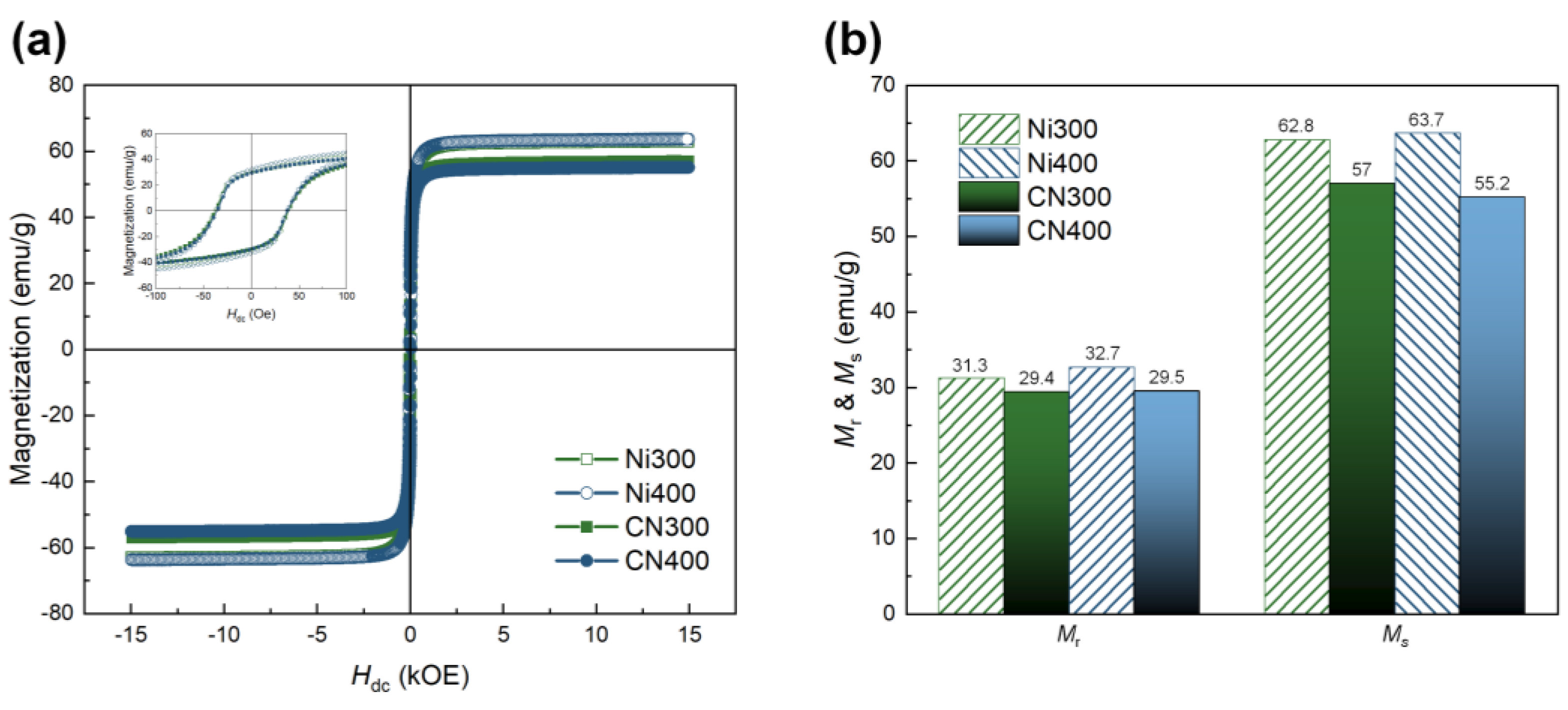 Polymers 14 05347 g008
