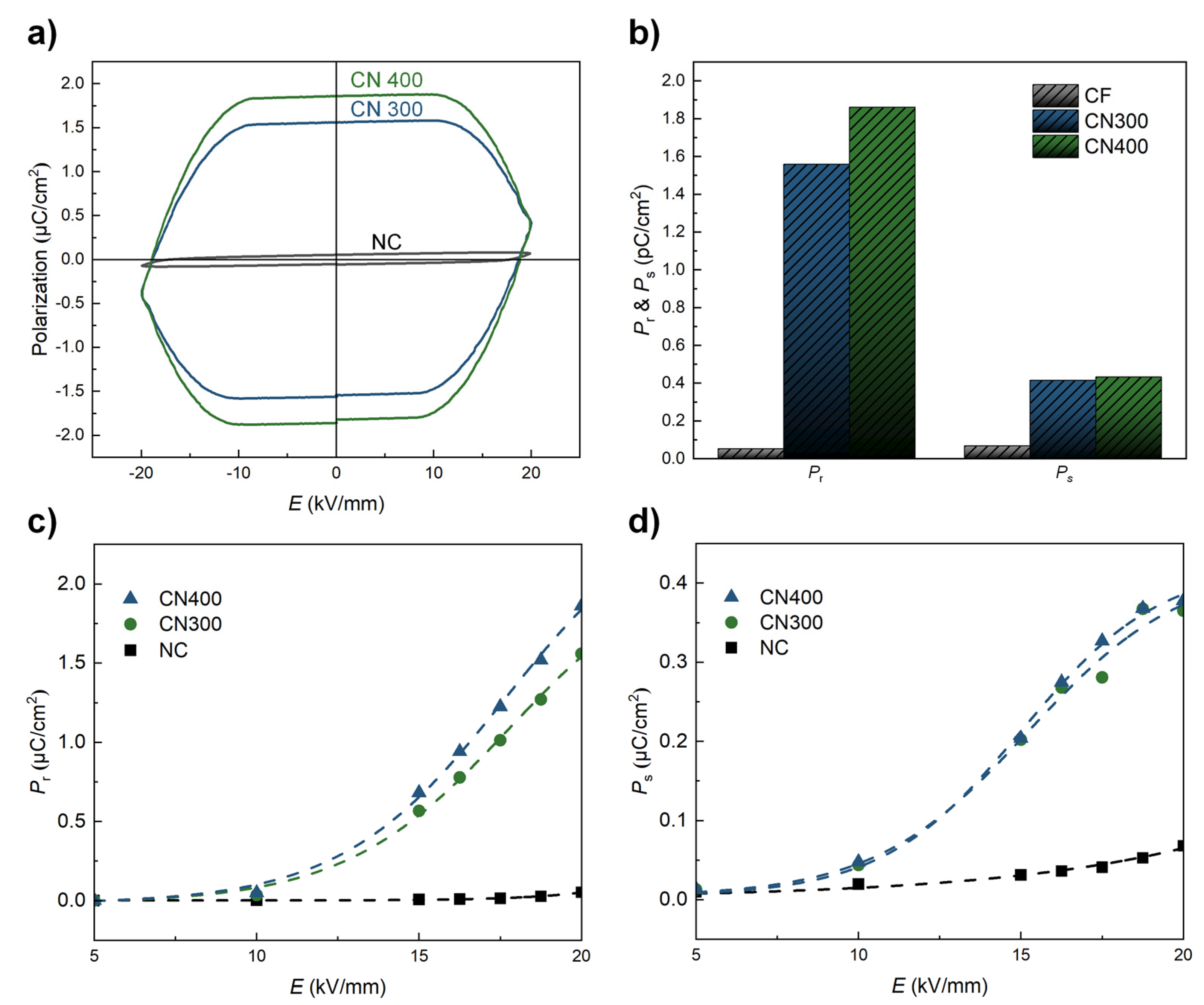 Polymers 14 05347 g009