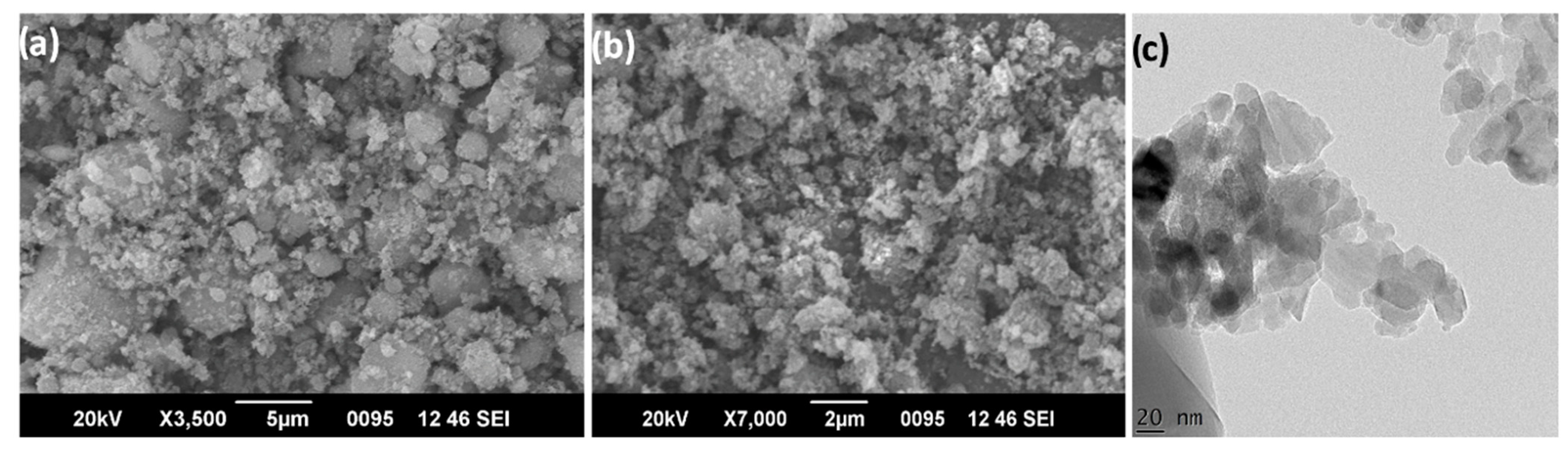 Polymers 14 05350 g003 Polymers 14 05350 g003