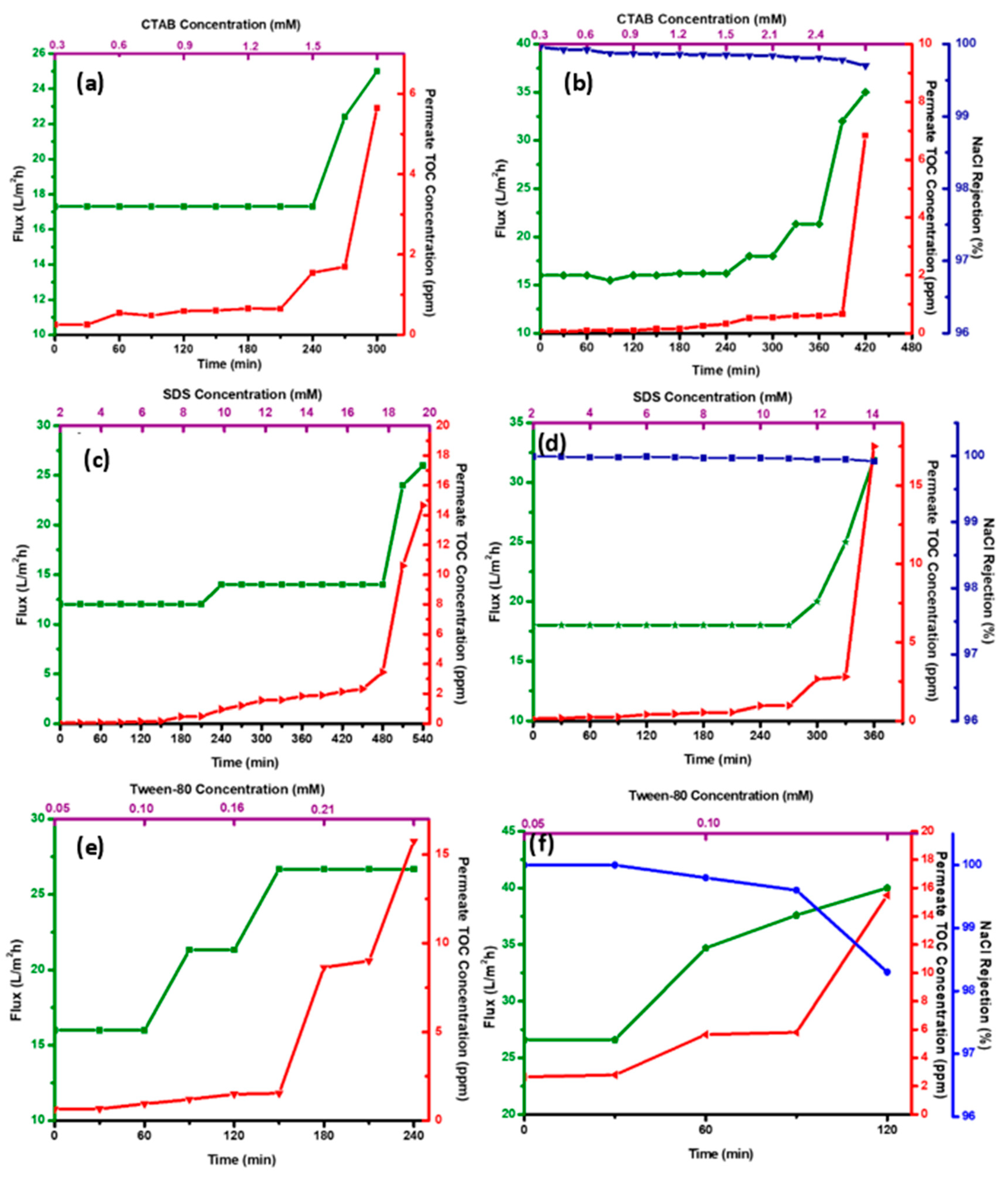 Polymers 14 05350 g008 Polymers 14 05350 g008
