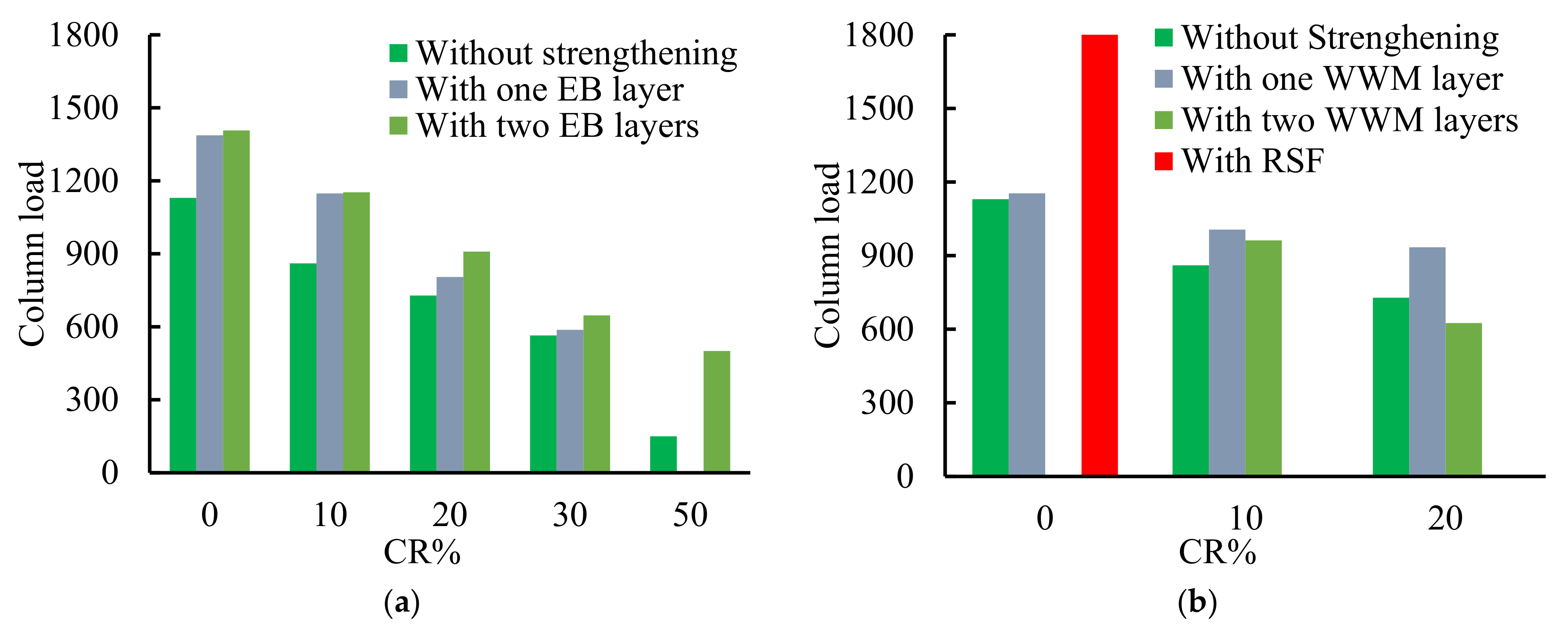 Polymers 14 05351 g009