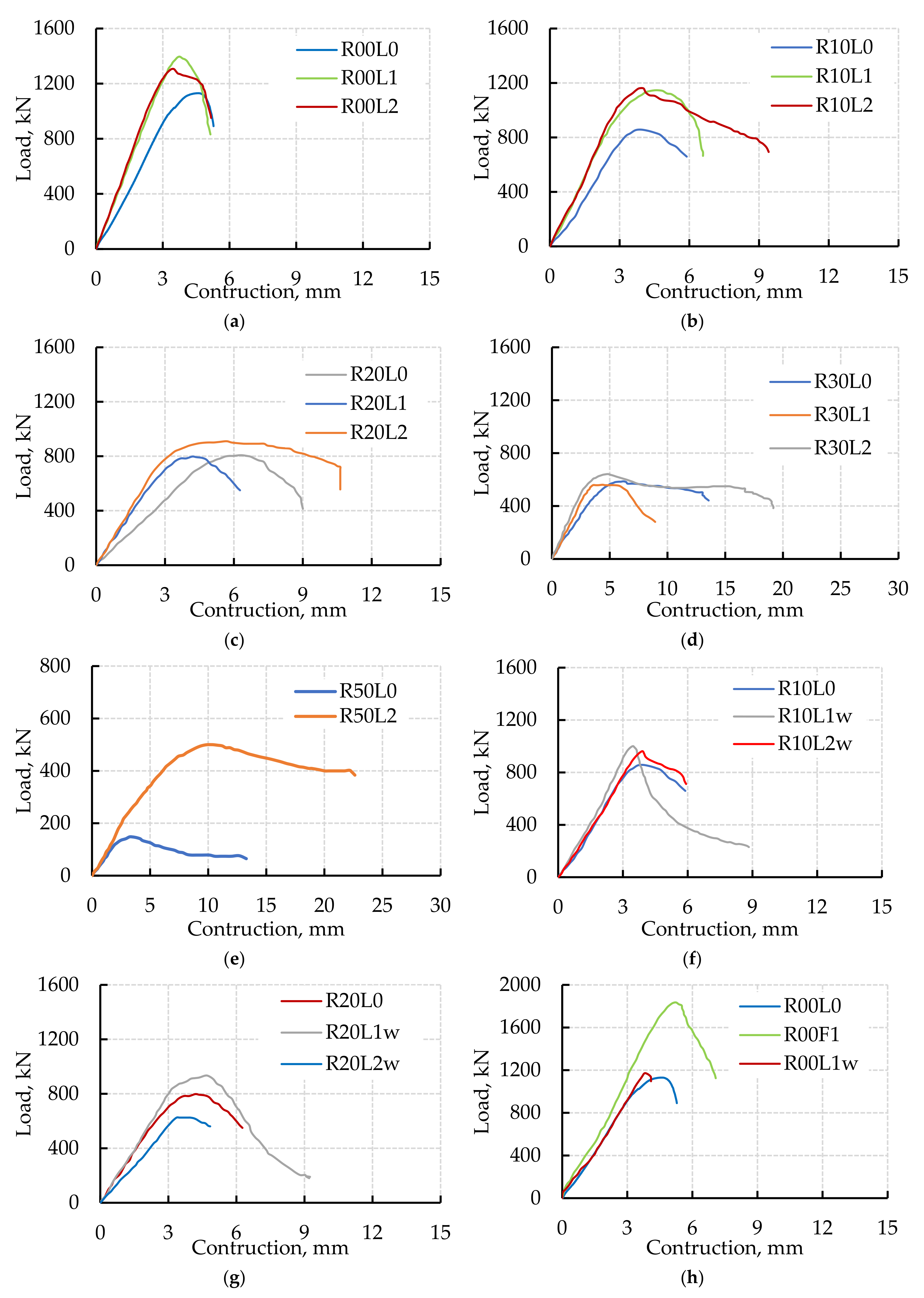 Polymers 14 05351 g010