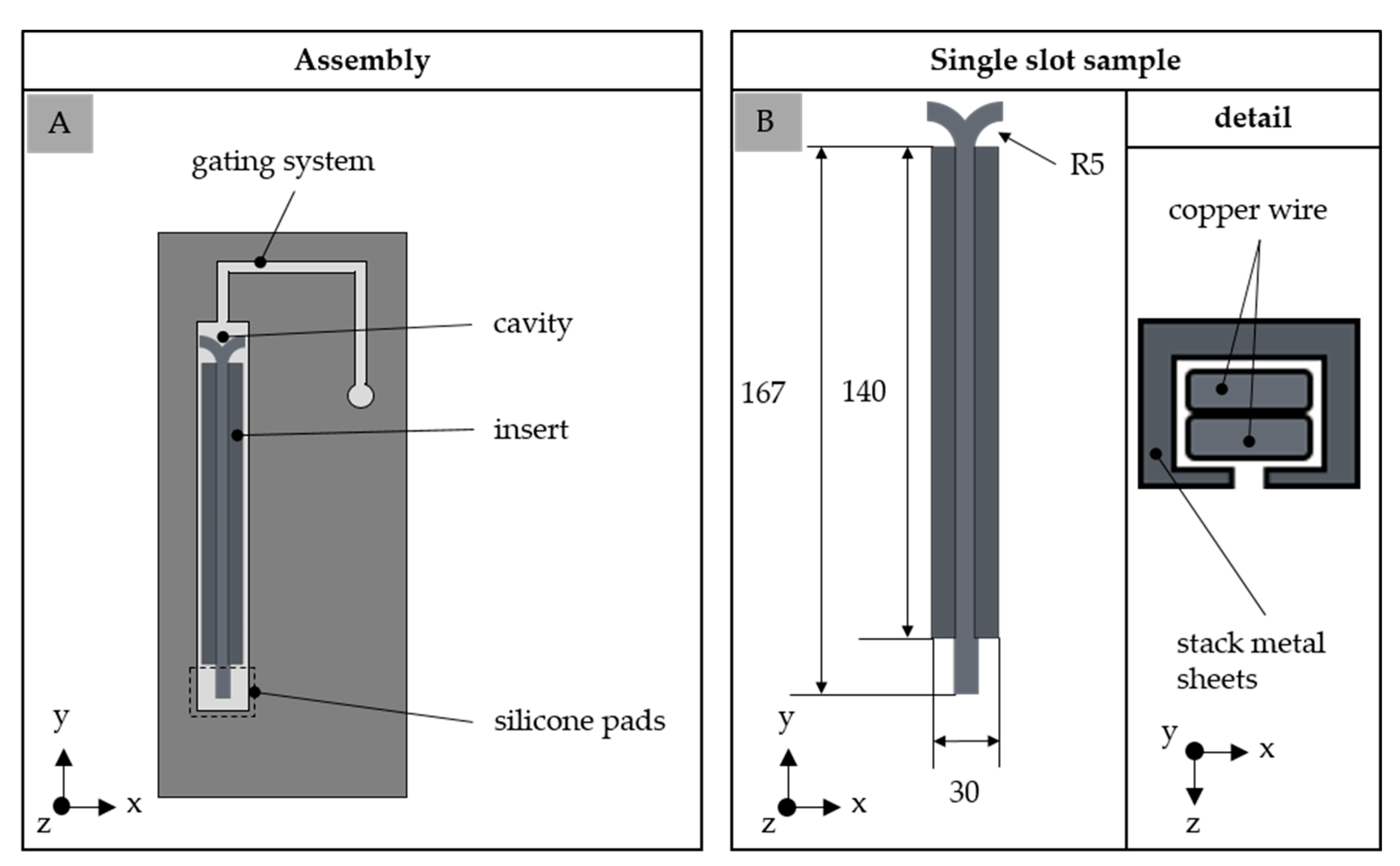 Polymers 14 05352 g002