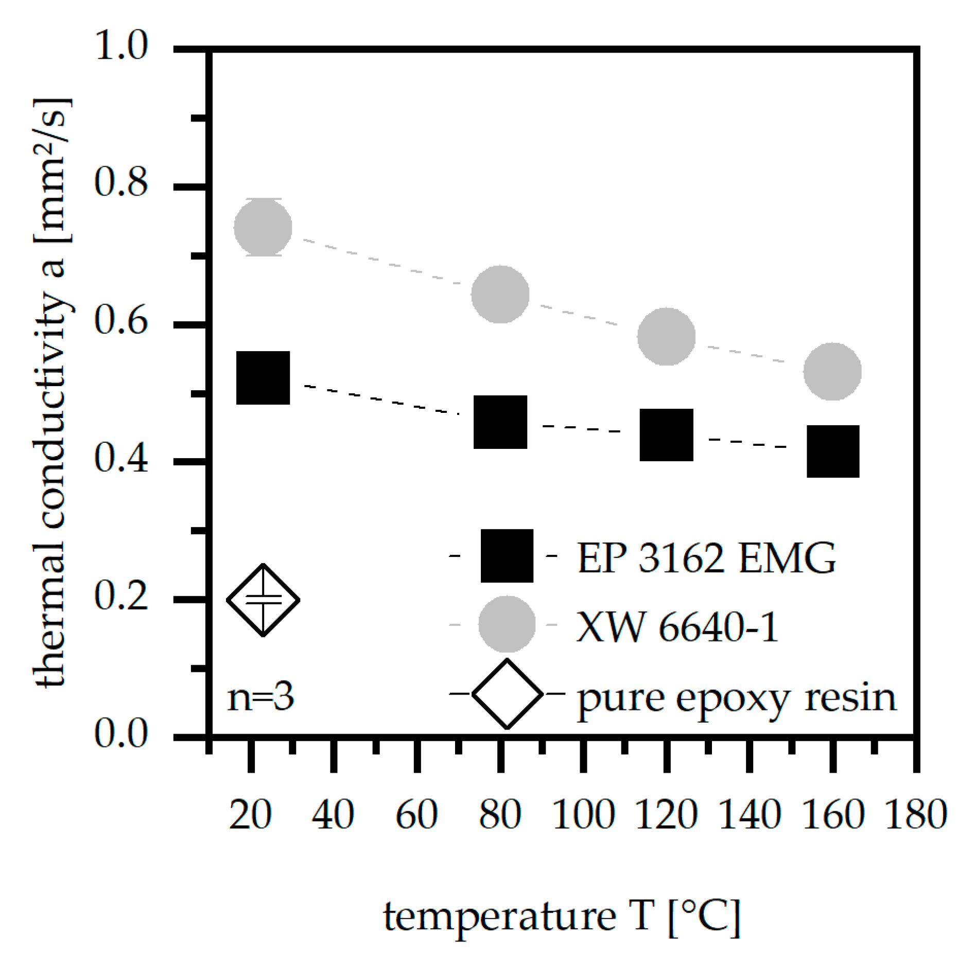 Polymers 14 05352 g004