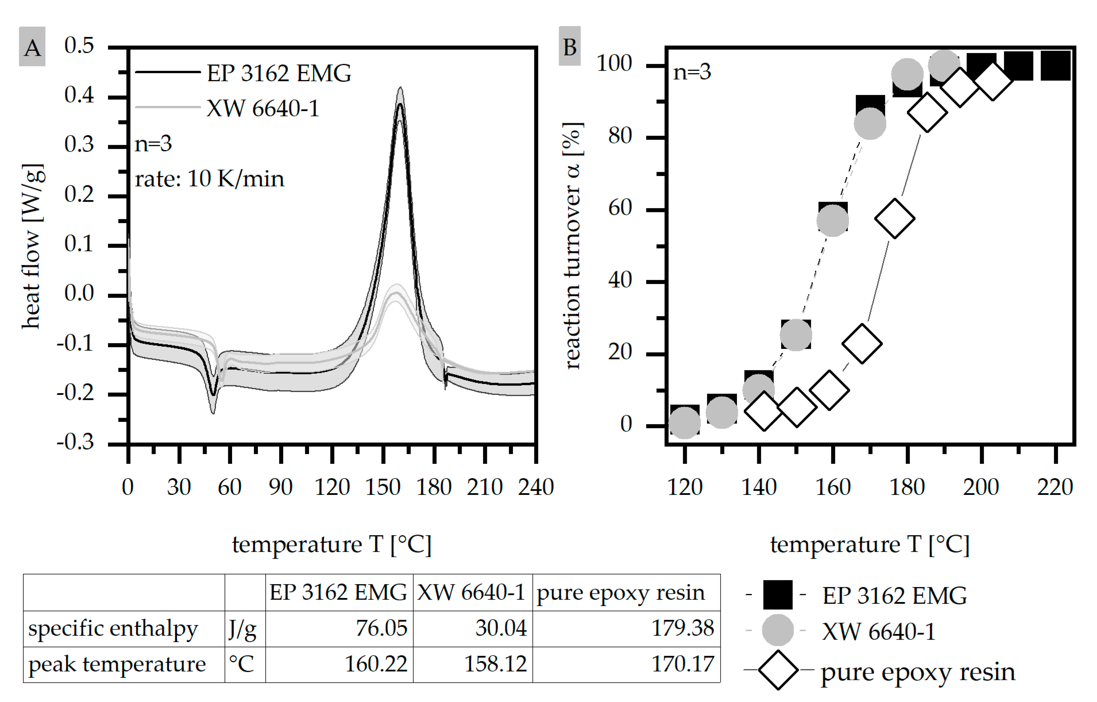 Polymers 14 05352 g006
