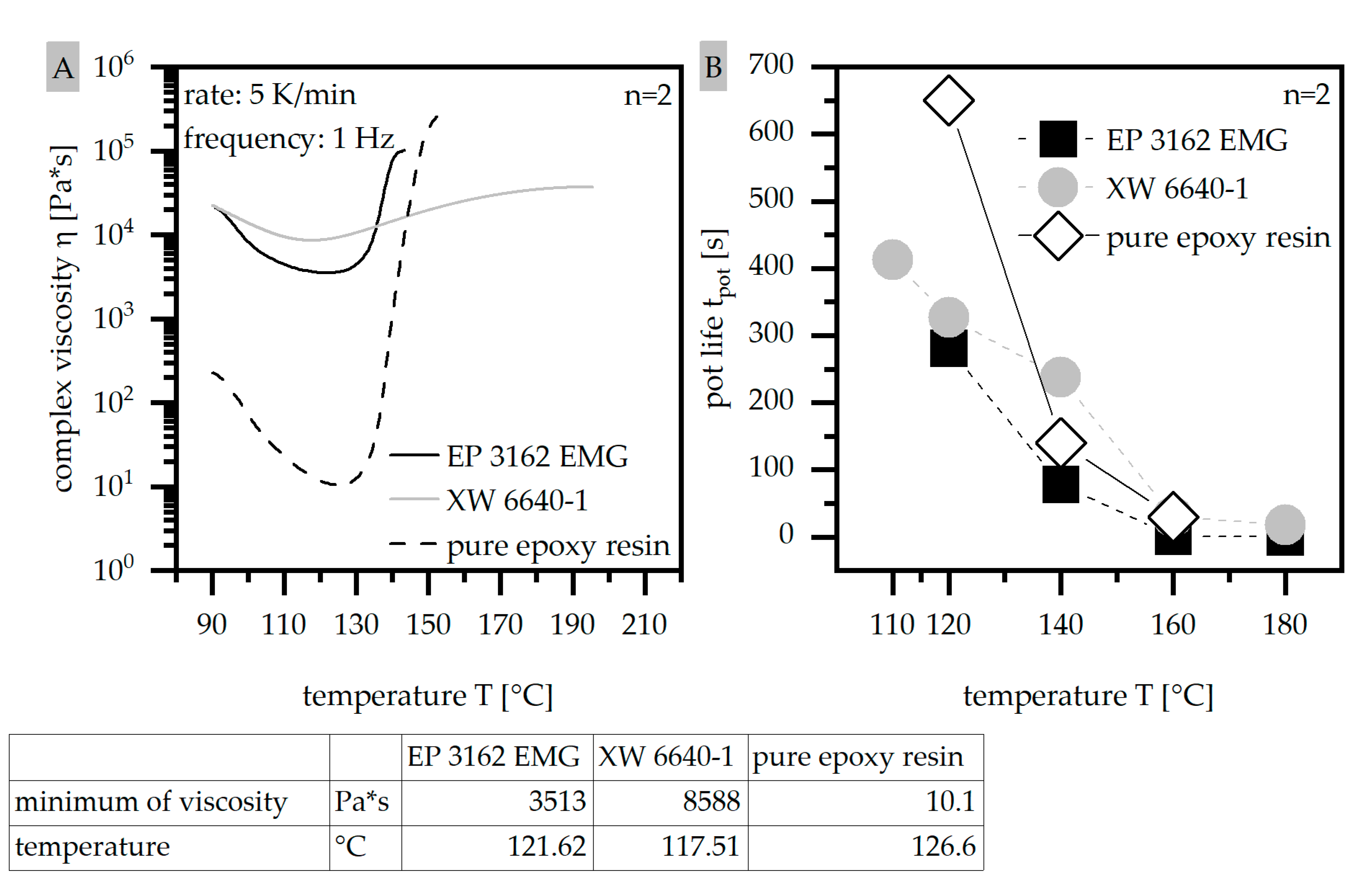 Polymers 14 05352 g007