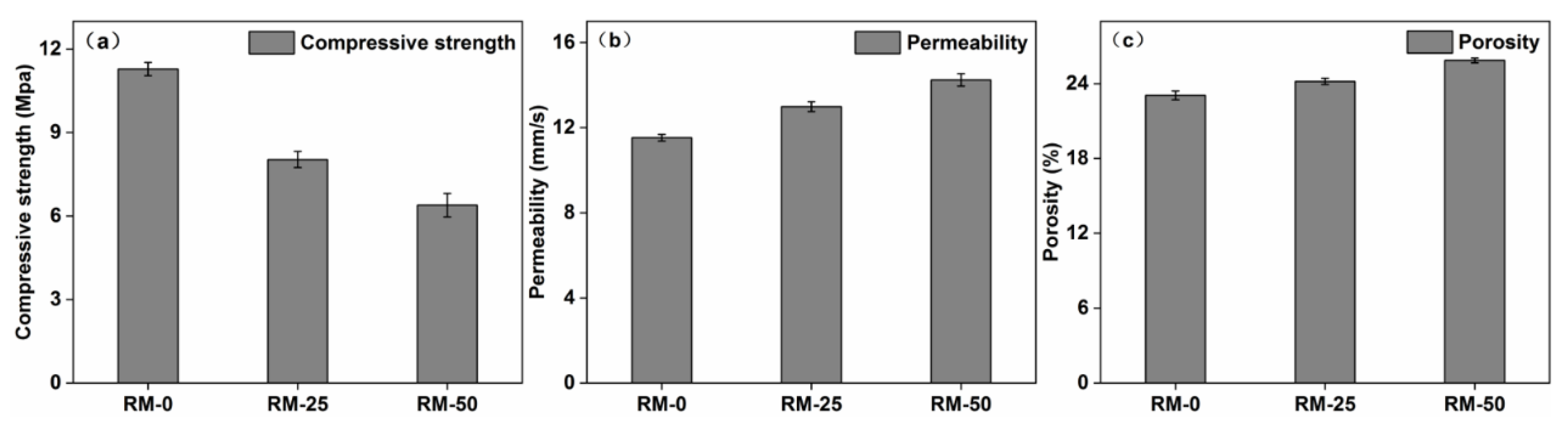 Polymers 14 05355 g002 Polymers 14 05355 g002